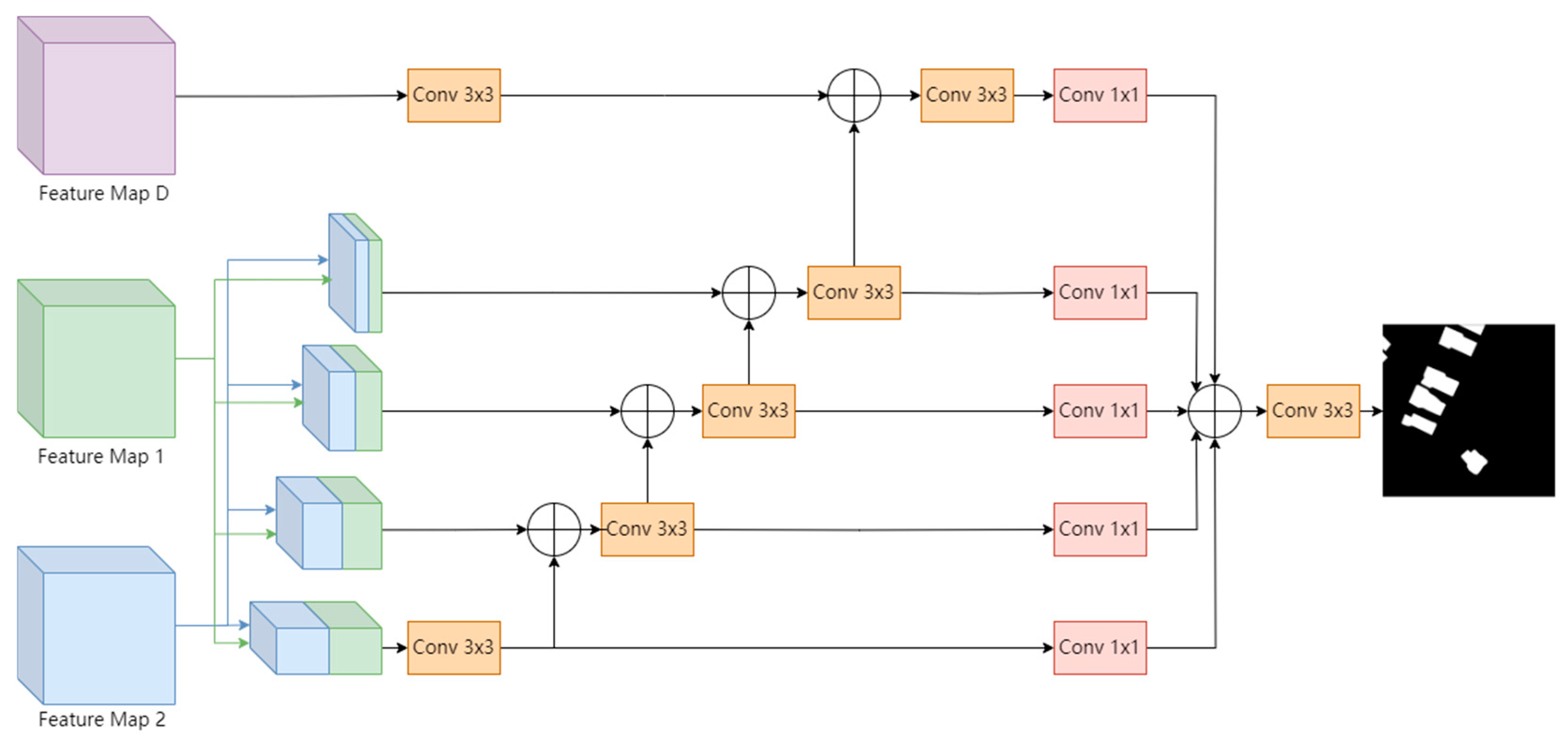 Remotesensing 16 03620 g004