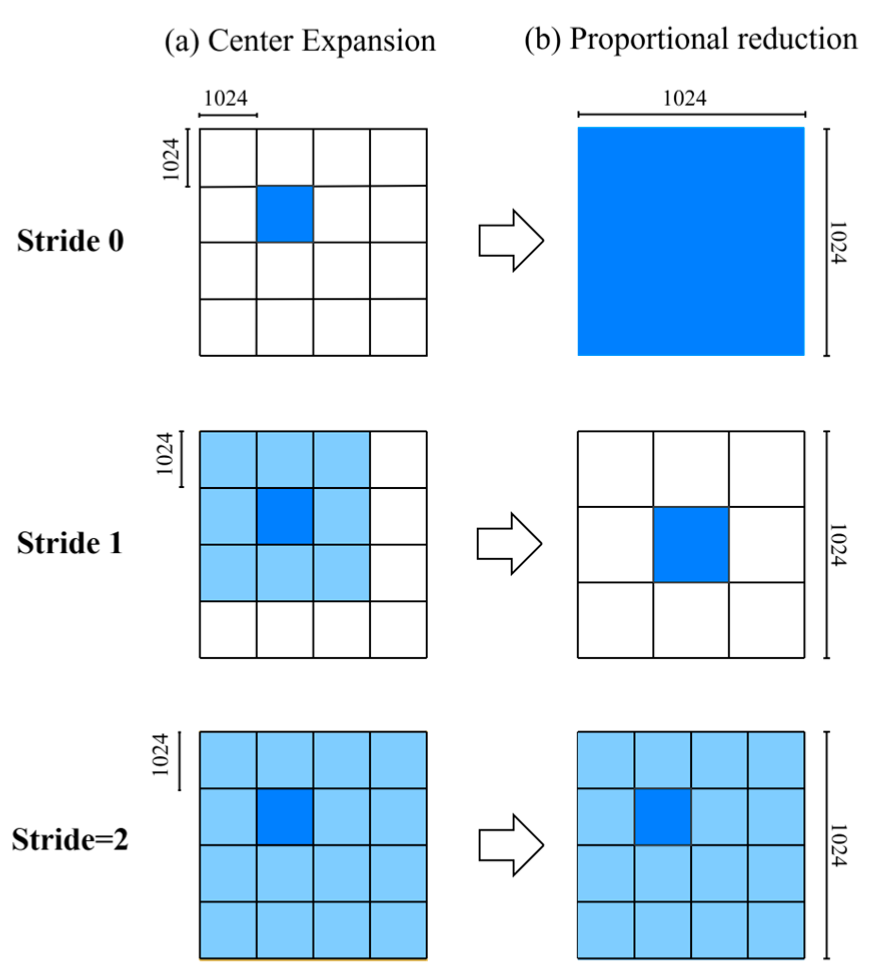 Remotesensing 16 03620 g009