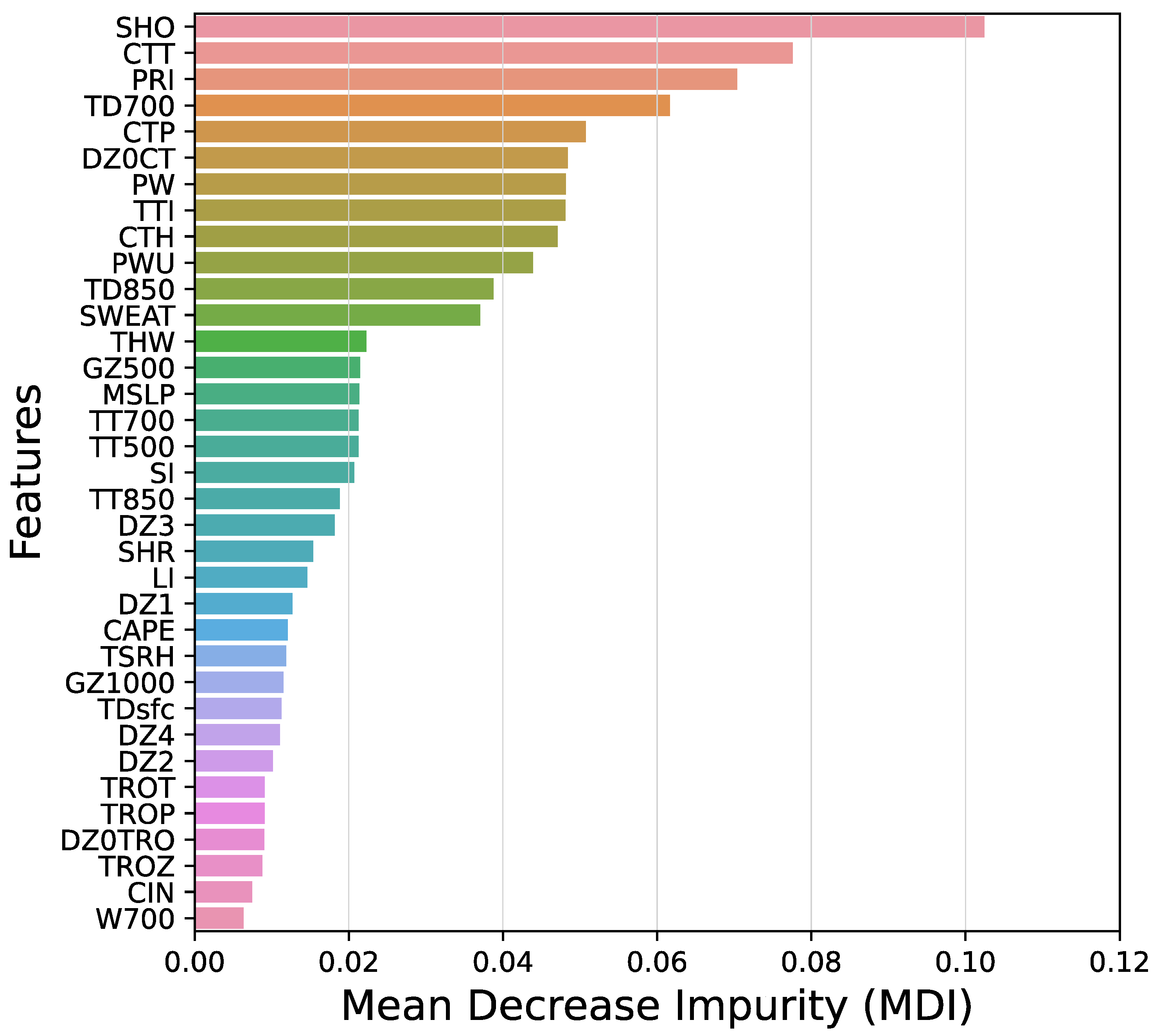 Remotesensing 16 03621 g002
