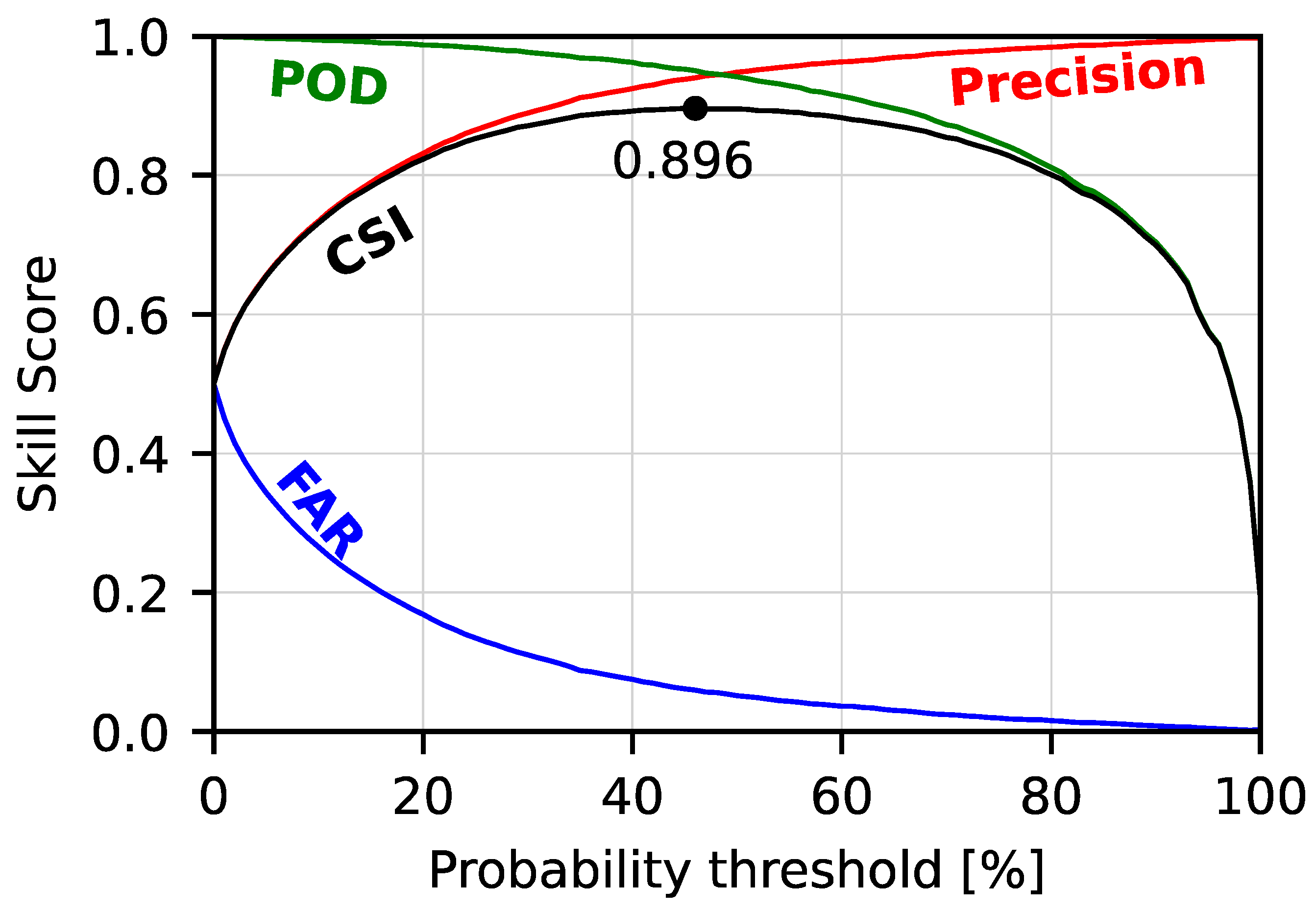 Remotesensing 16 03621 g003