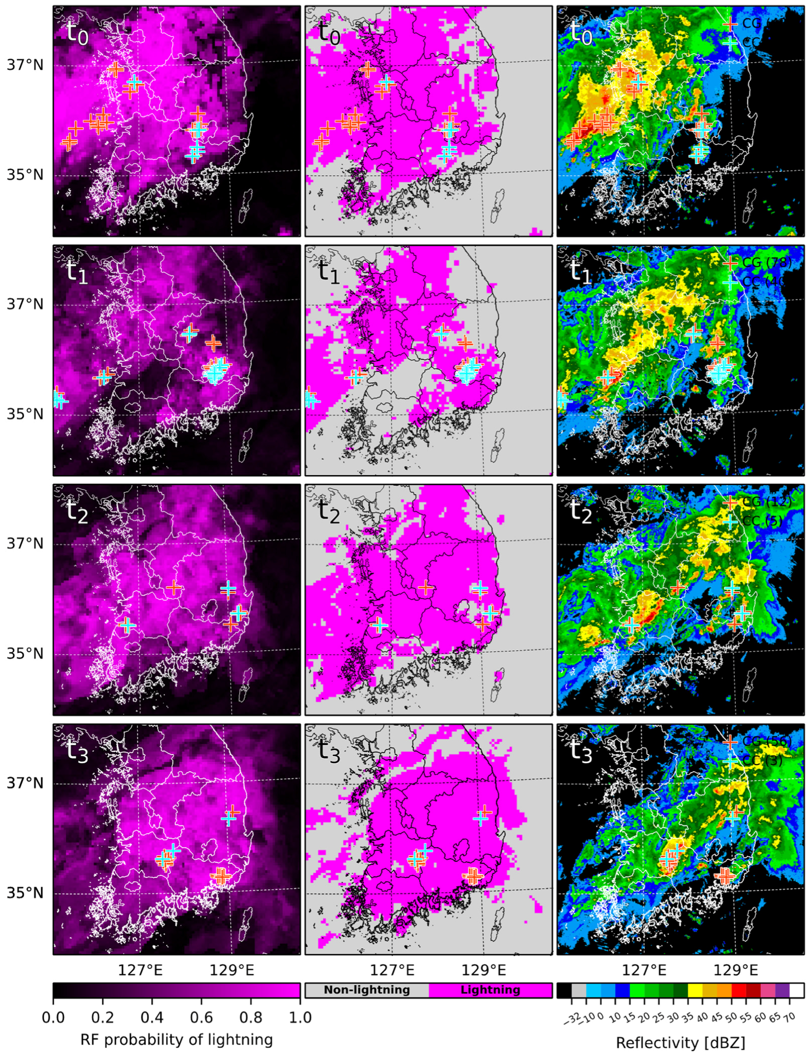 Remotesensing 16 03621 g006