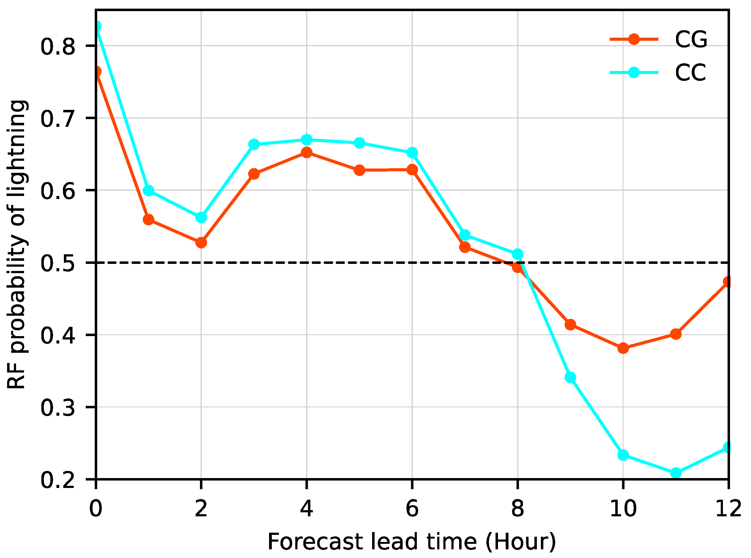 Remotesensing 16 03621 g007