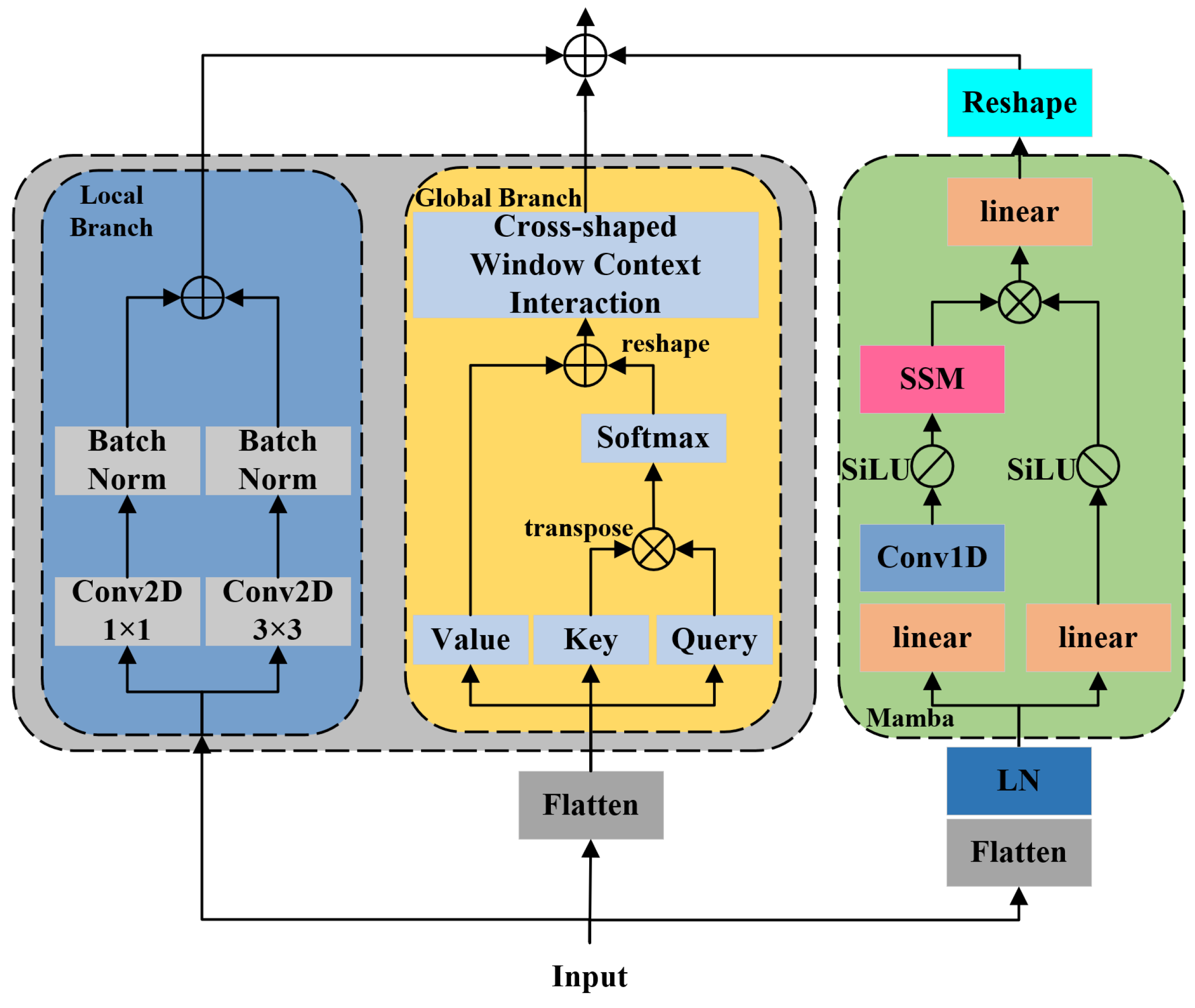 Remotesensing 16 03622 g003