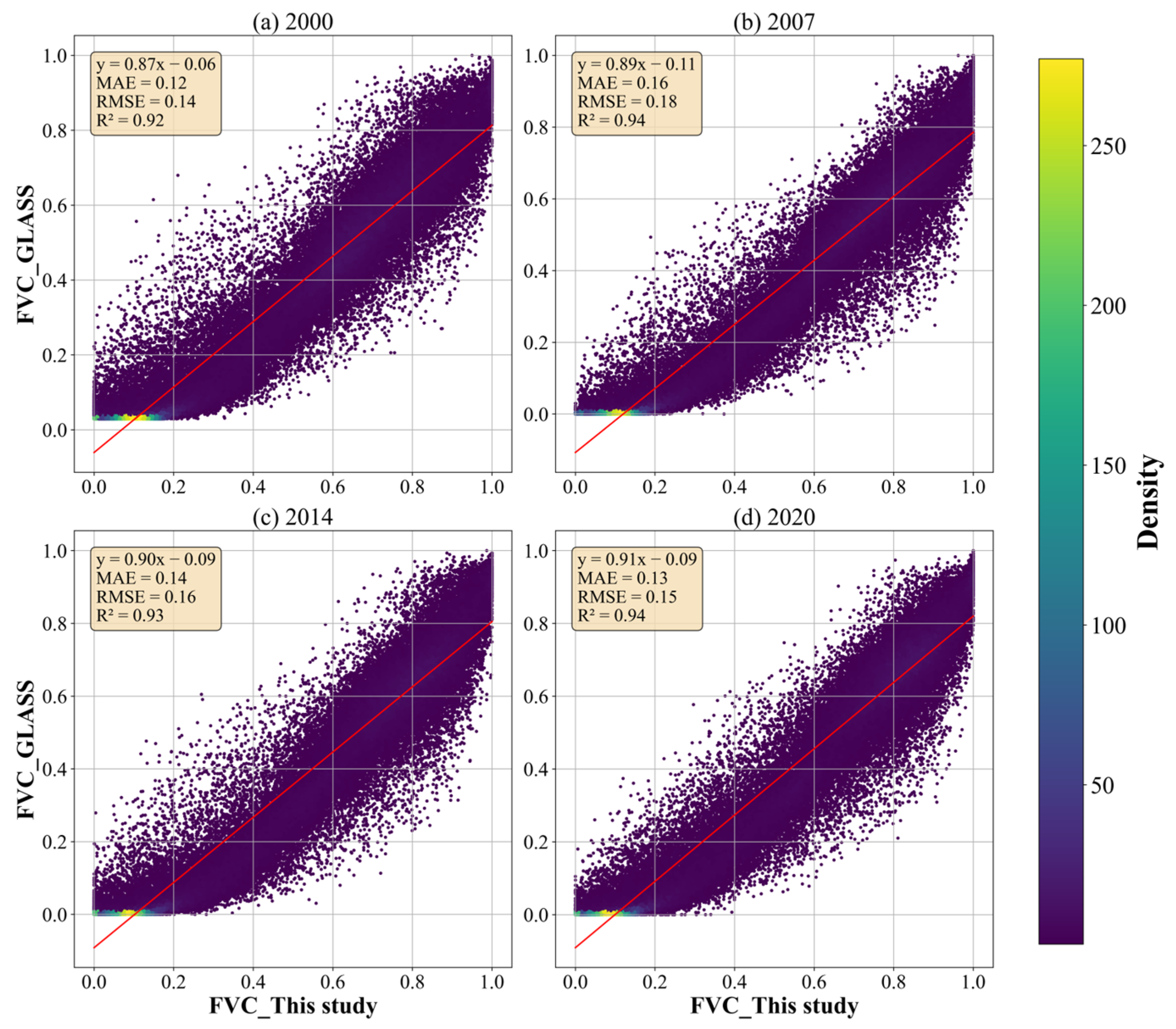 Remotesensing 16 03623 g002