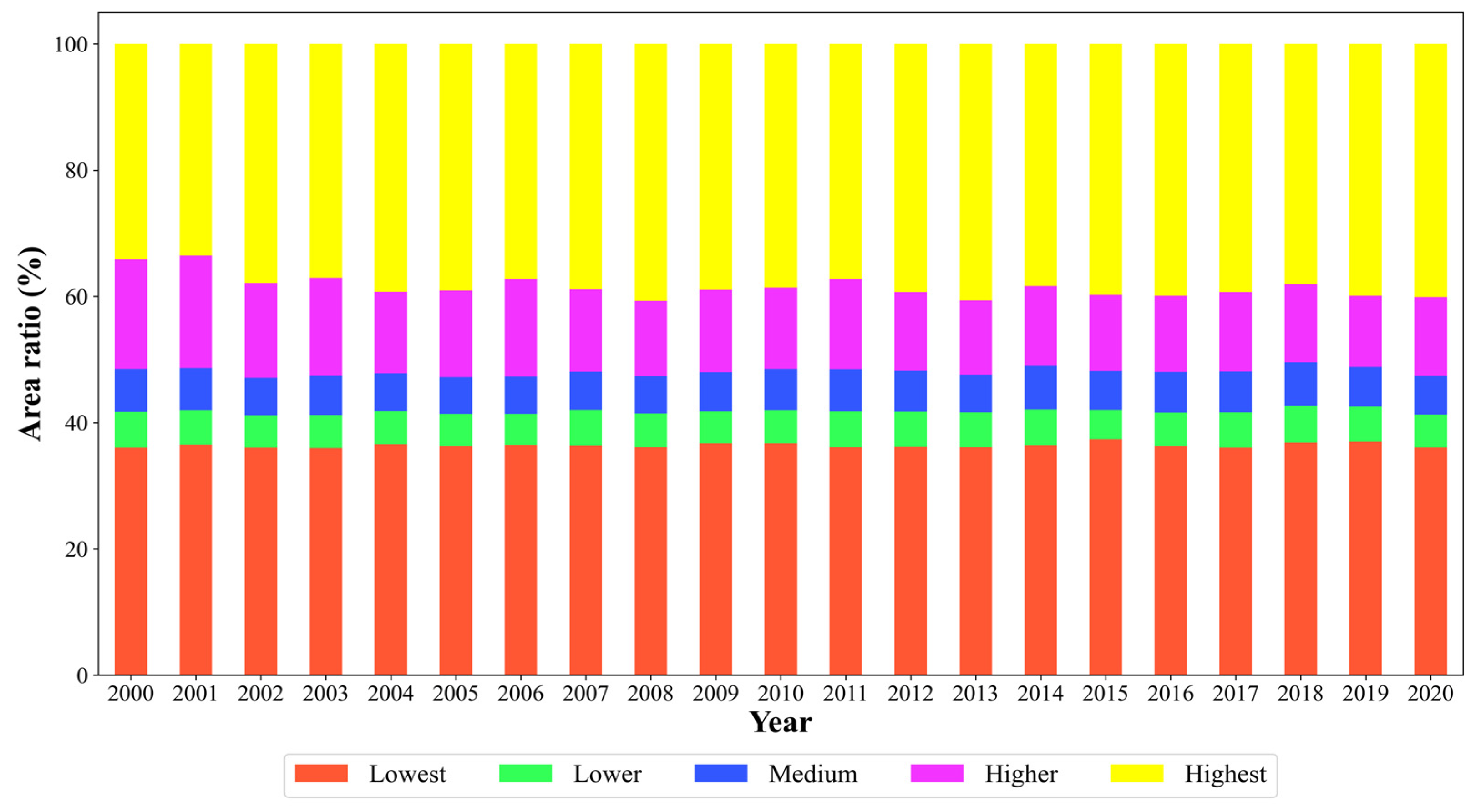 Remotesensing 16 03623 g006