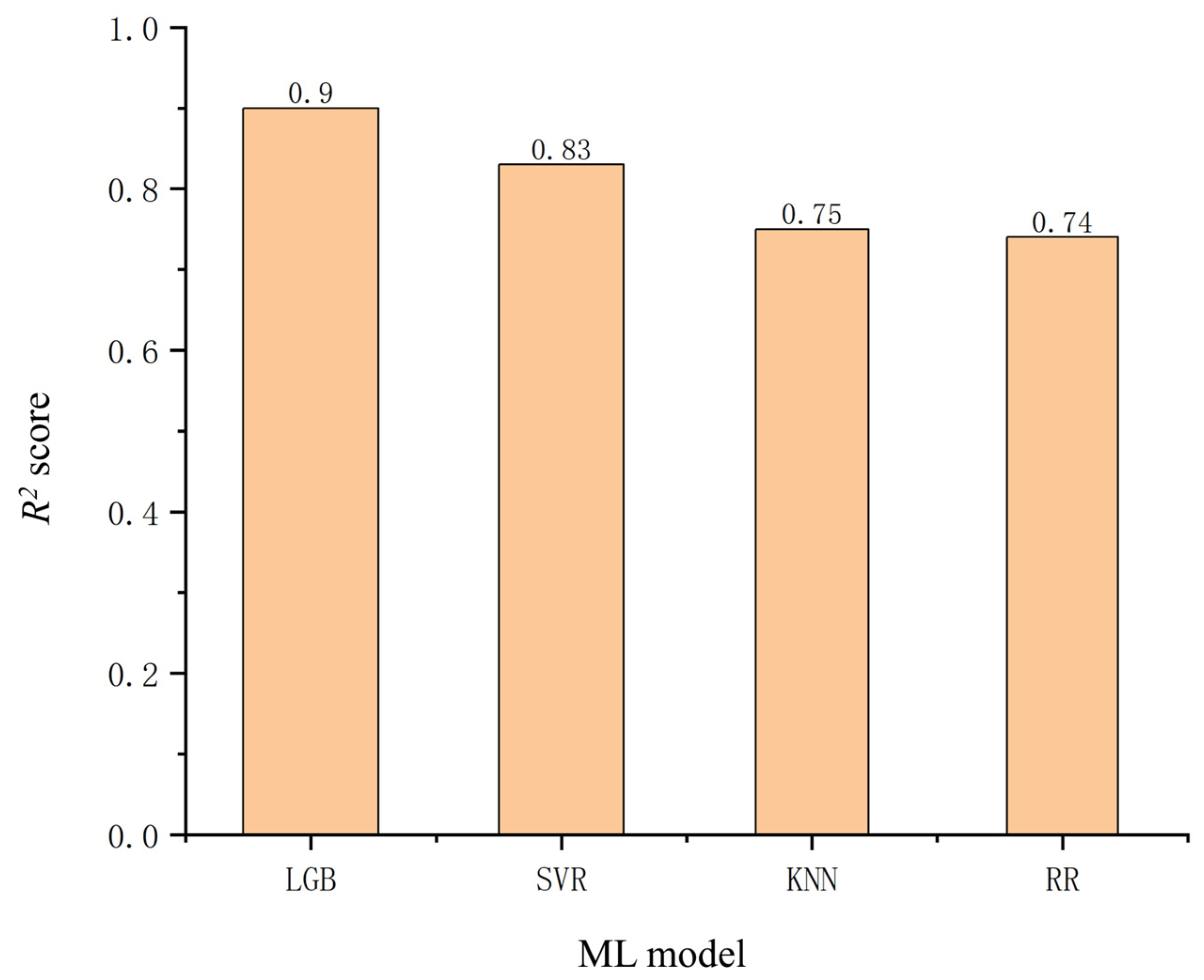 Remotesensing 16 03623 g007