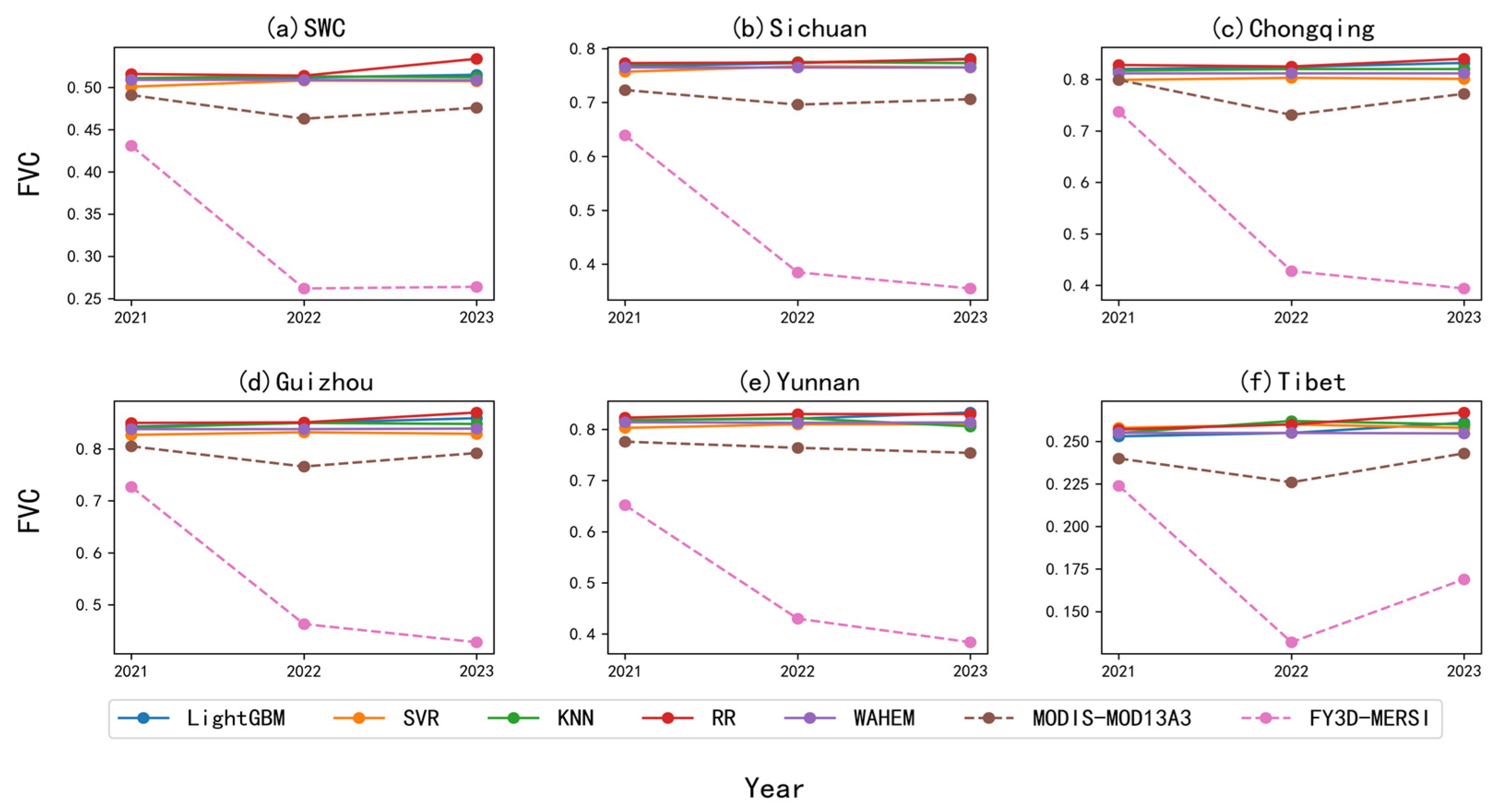 Remotesensing 16 03623 g009