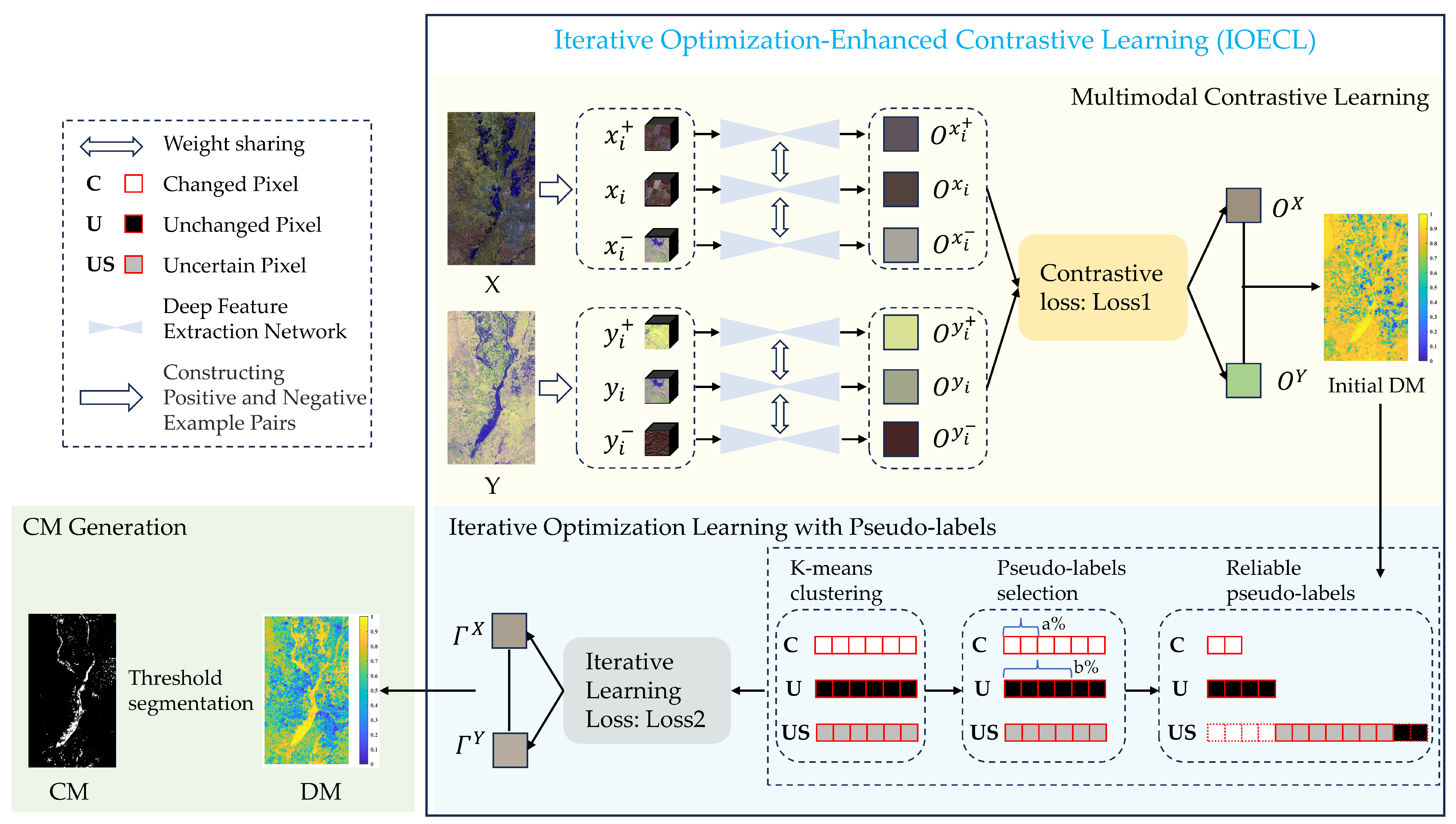 Remotesensing 16 03624 g001