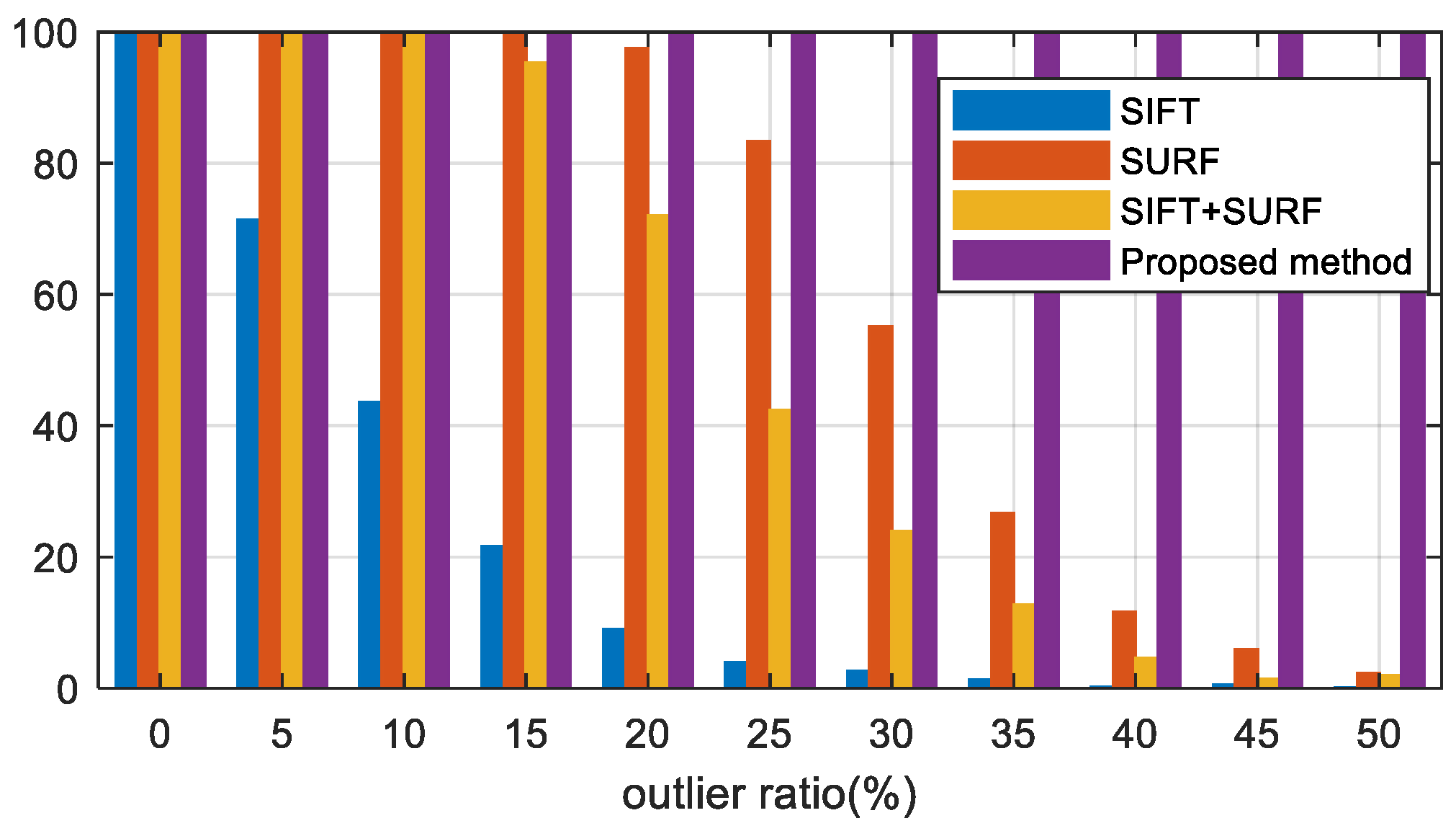 Remotesensing 16 03625 g017