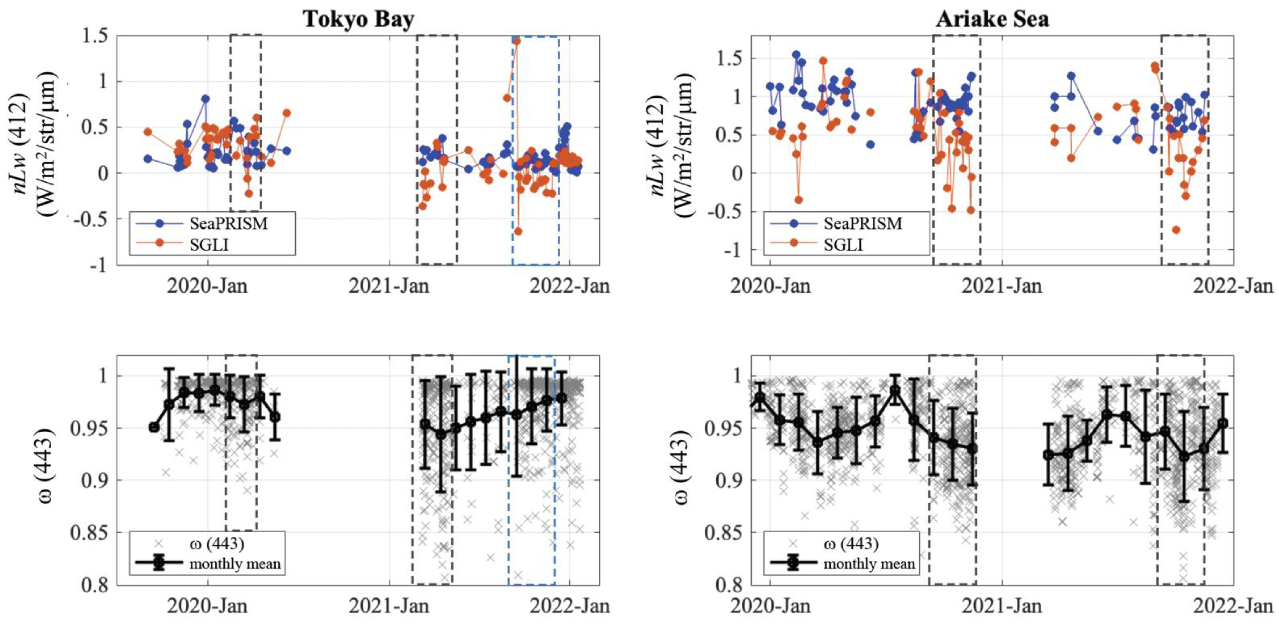 Remotesensing 16 03626 g004