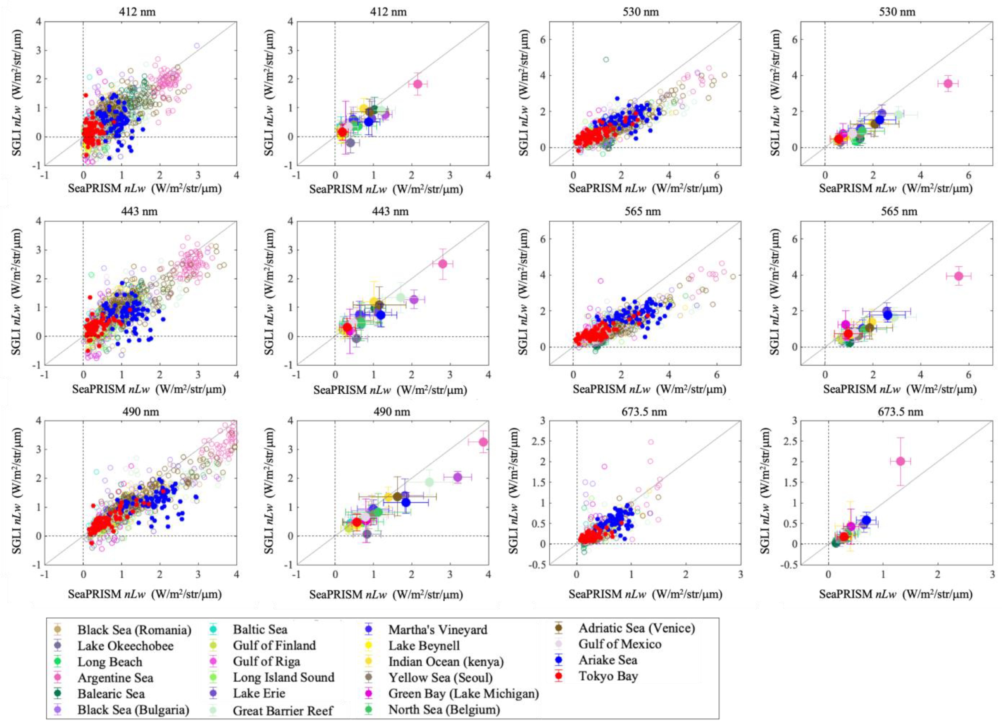 Remotesensing 16 03626 g005