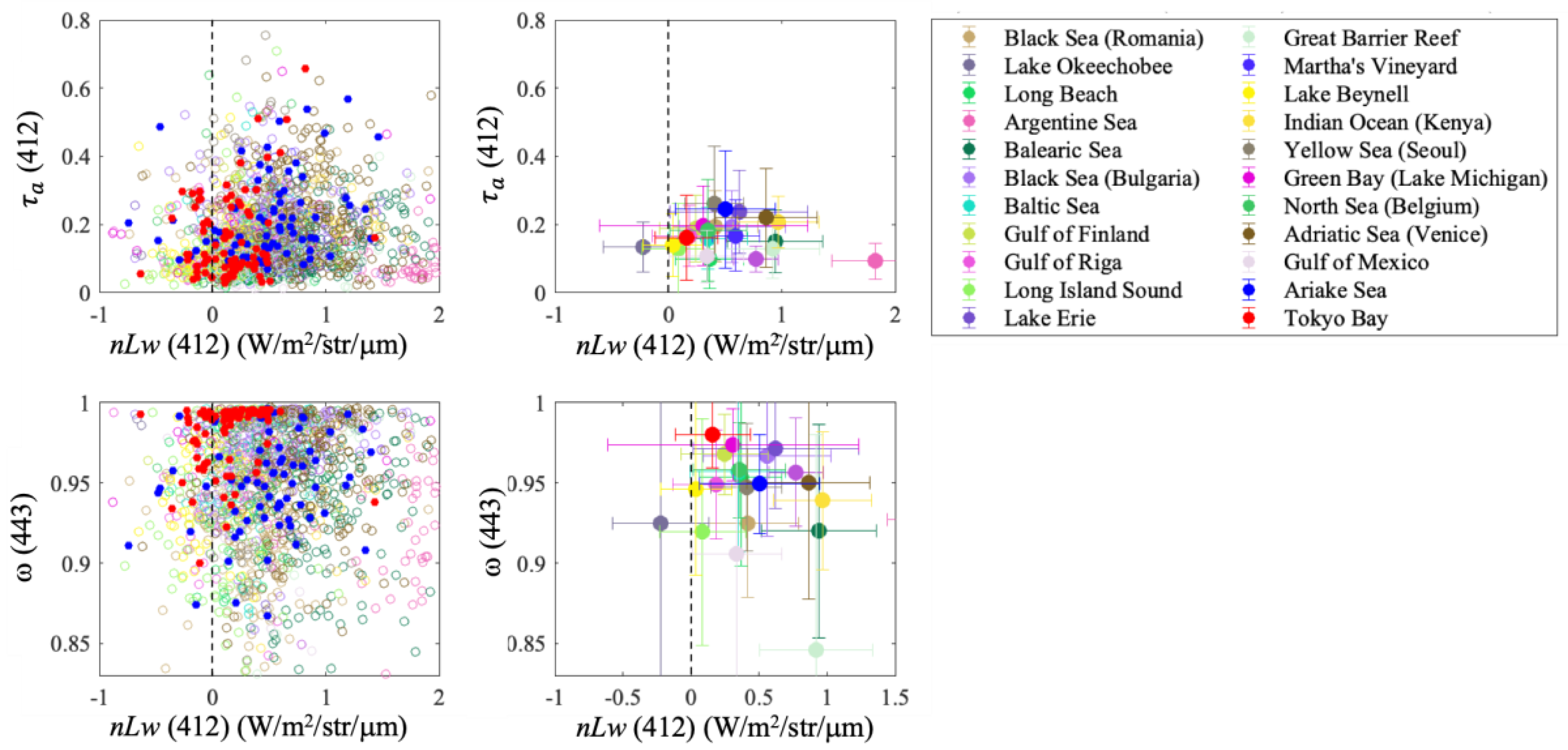 Remotesensing 16 03626 g006