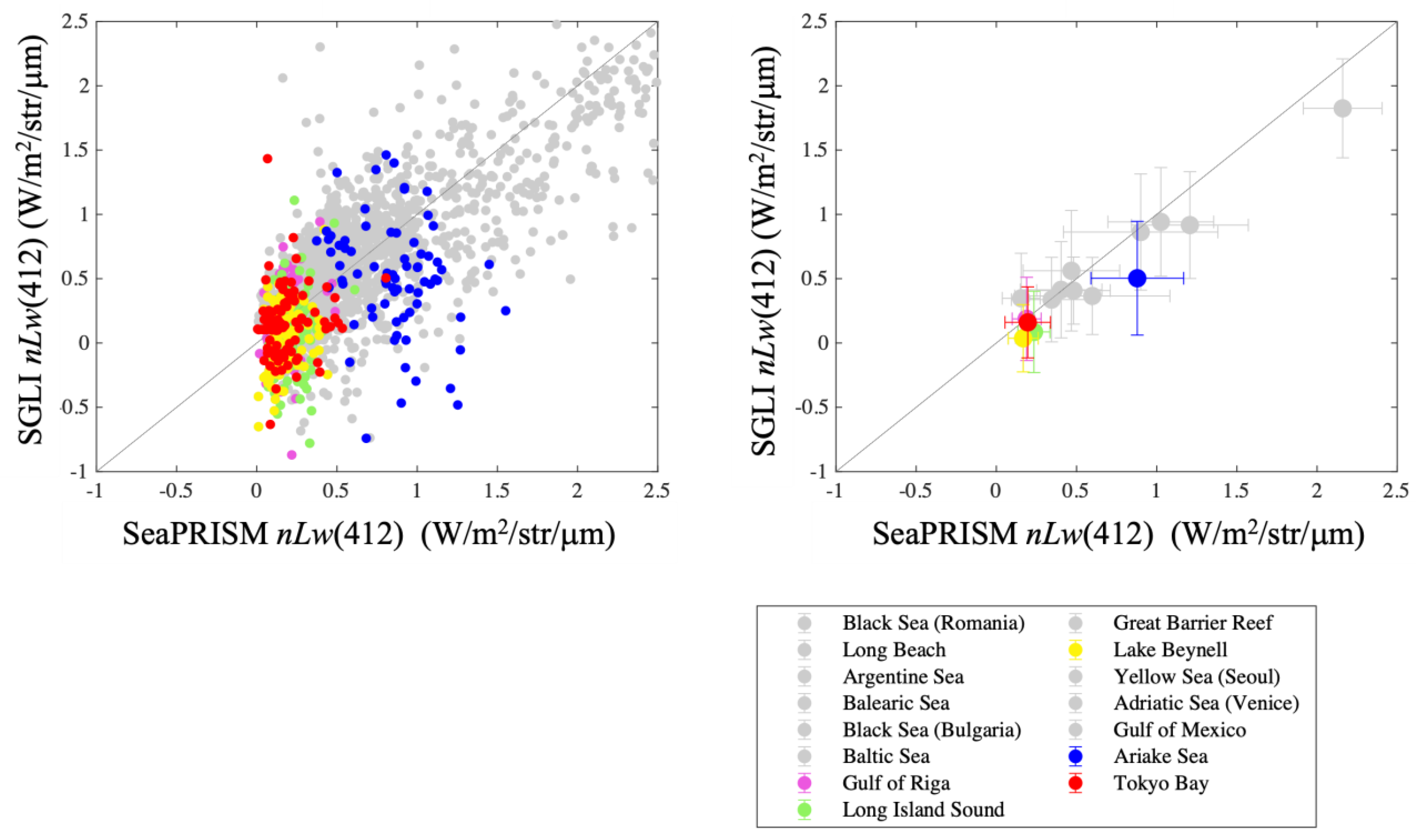Remotesensing 16 03626 g007