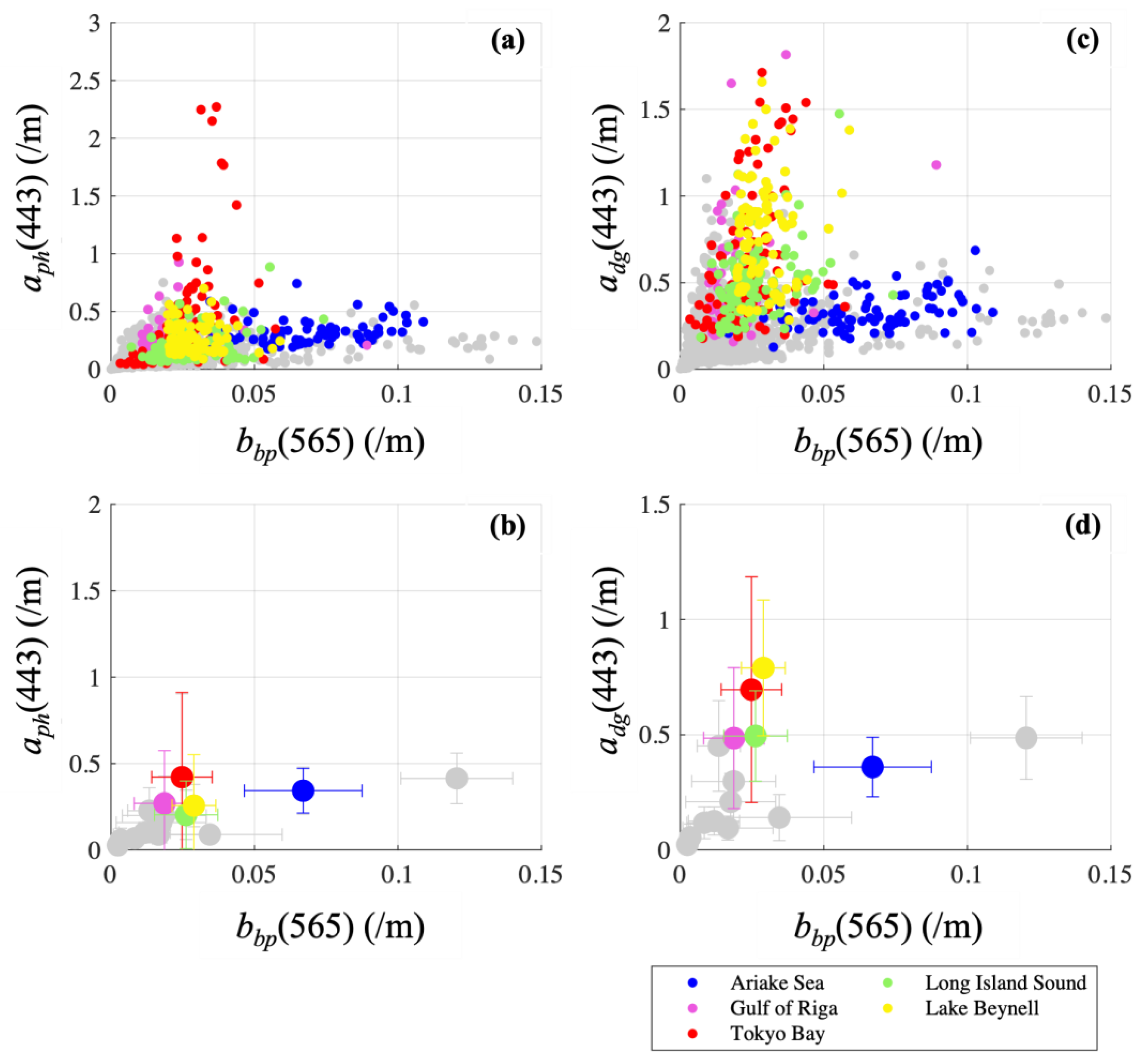 Remotesensing 16 03626 g008