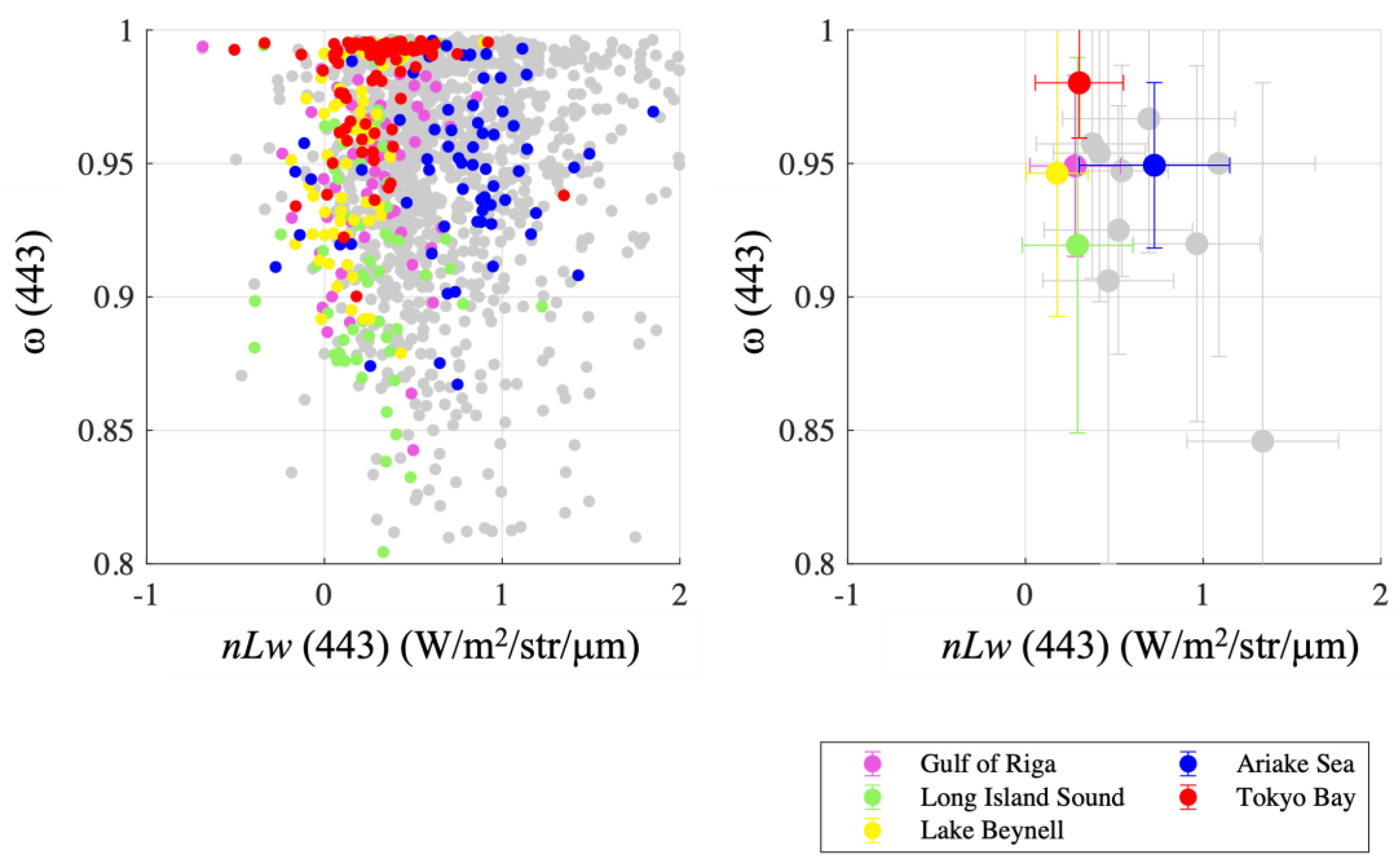 Remotesensing 16 03626 g009