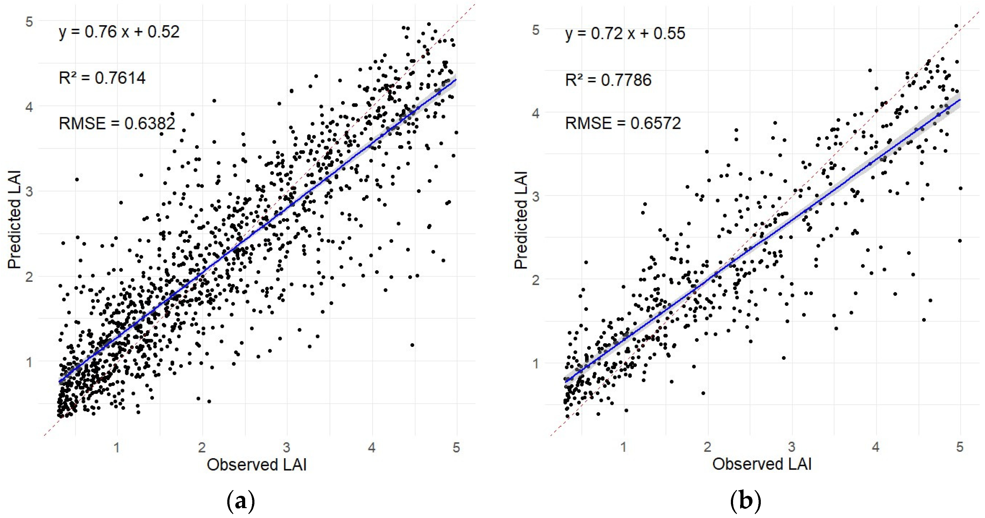 Remotesensing 16 03627 g005