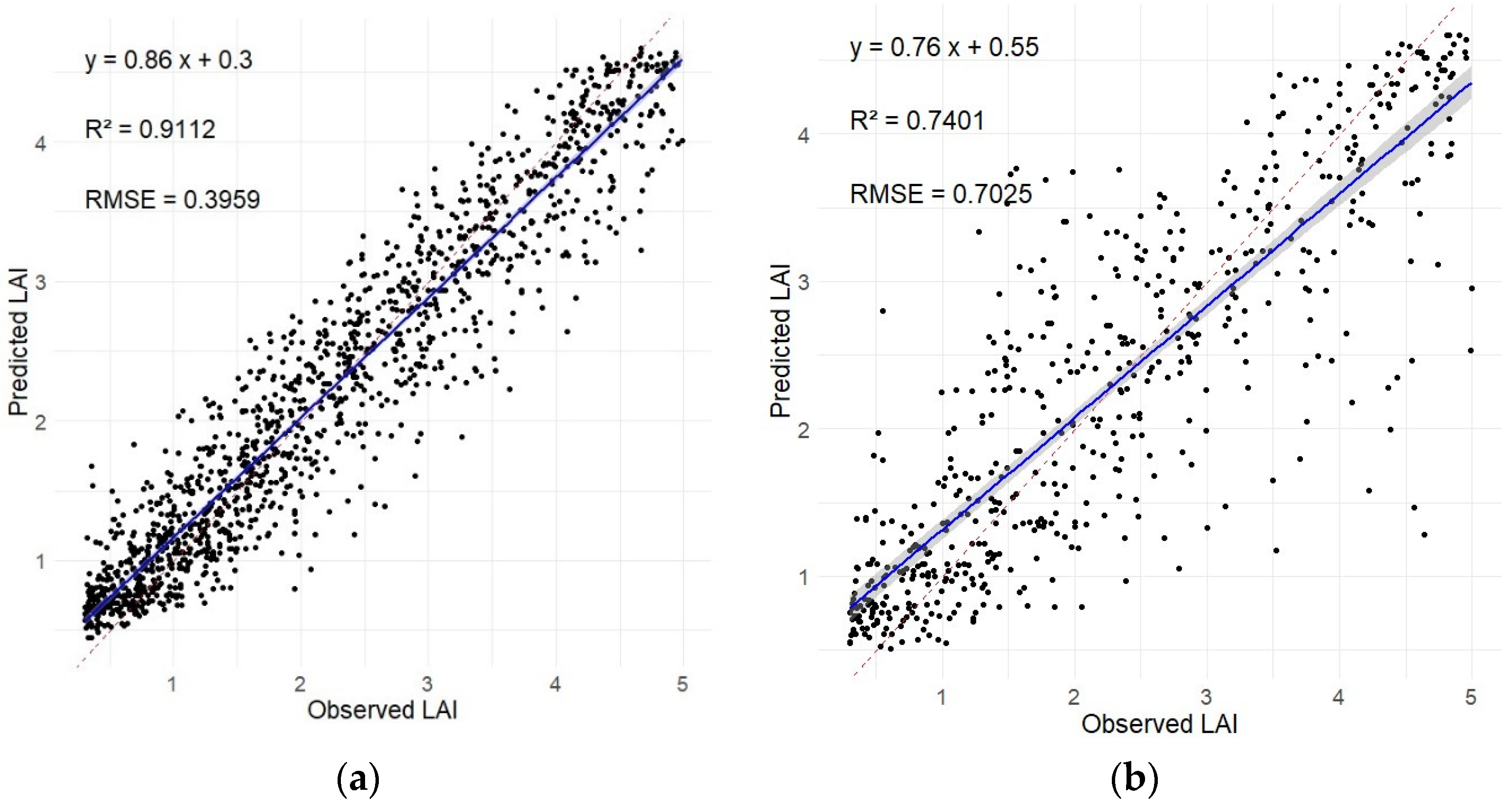 Remotesensing 16 03627 g006