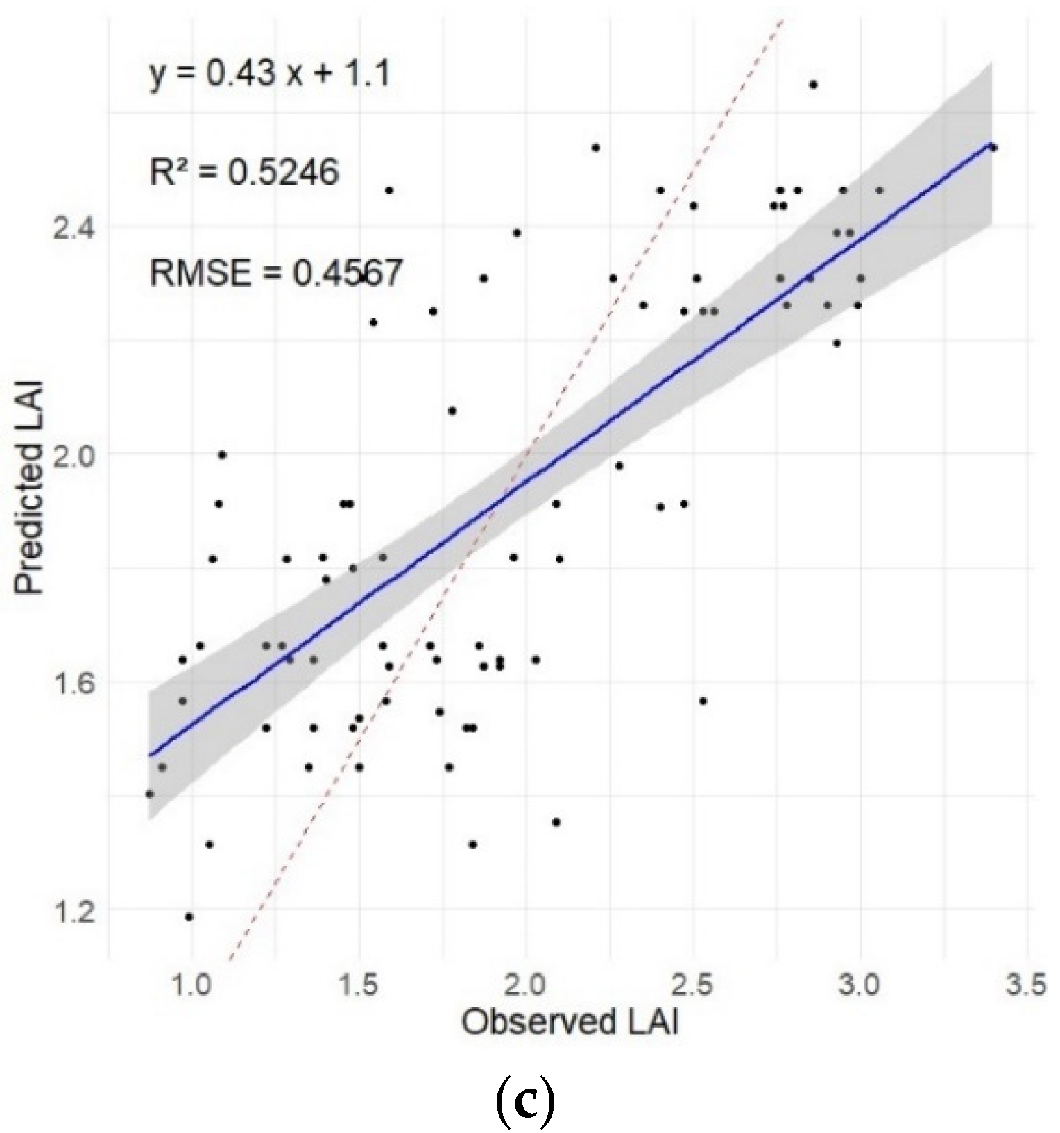 Remotesensing 16 03627 g007b