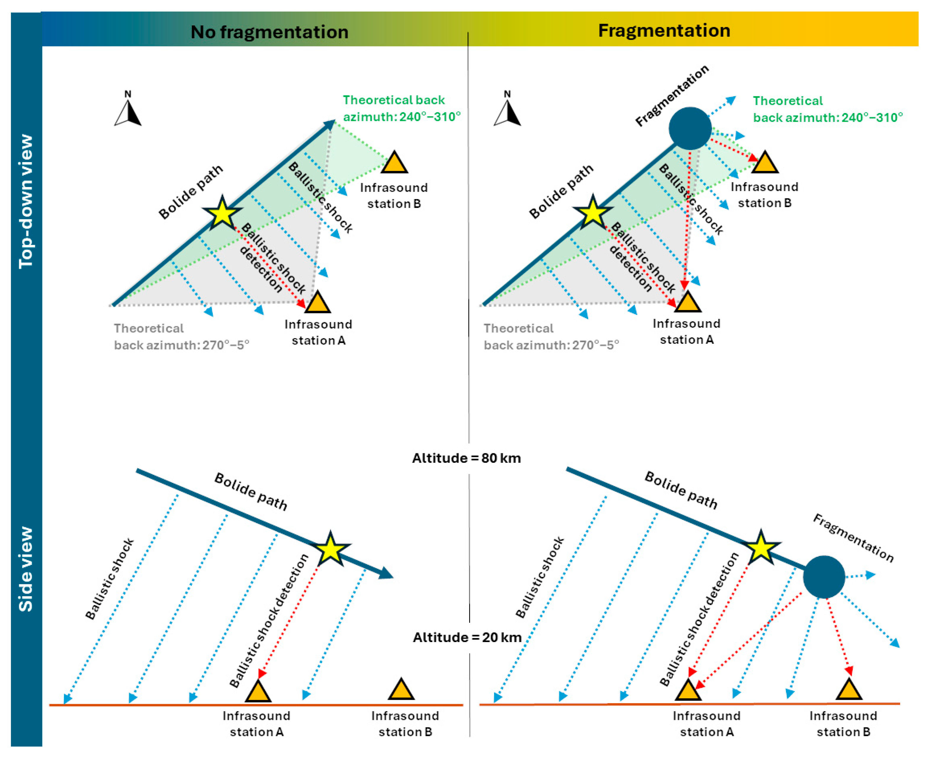 Remotesensing 16 03628 g003 Remotesensing 16 03628 g003