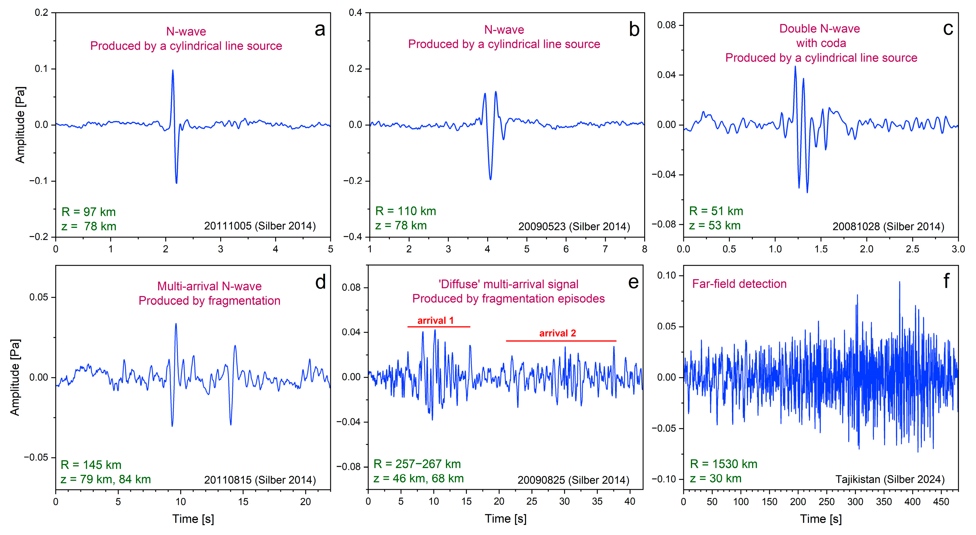 Remotesensing 16 03628 g007 Remotesensing 16 03628 g007