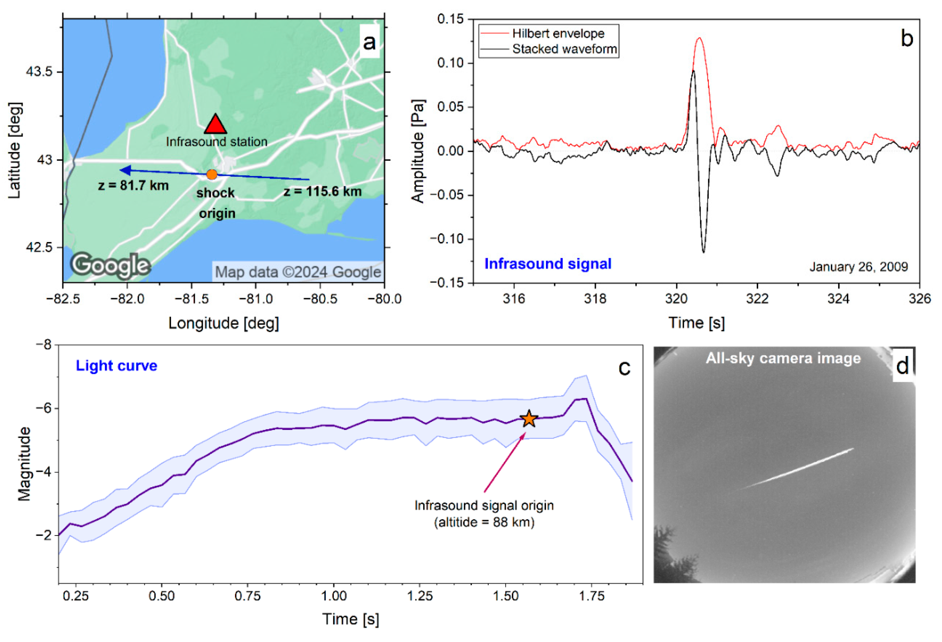 Remotesensing 16 03628 g009 Remotesensing 16 03628 g009