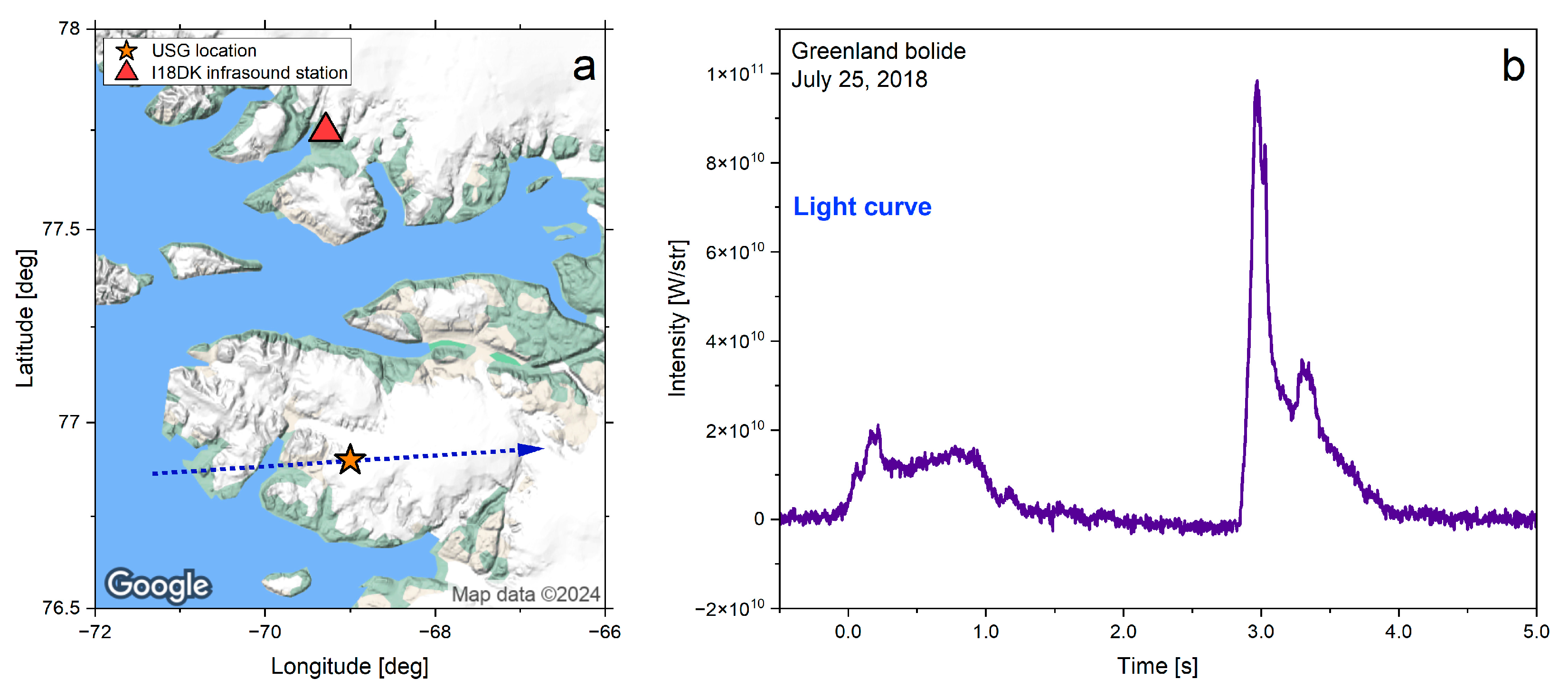 Remotesensing 16 03628 g010 Remotesensing 16 03628 g010