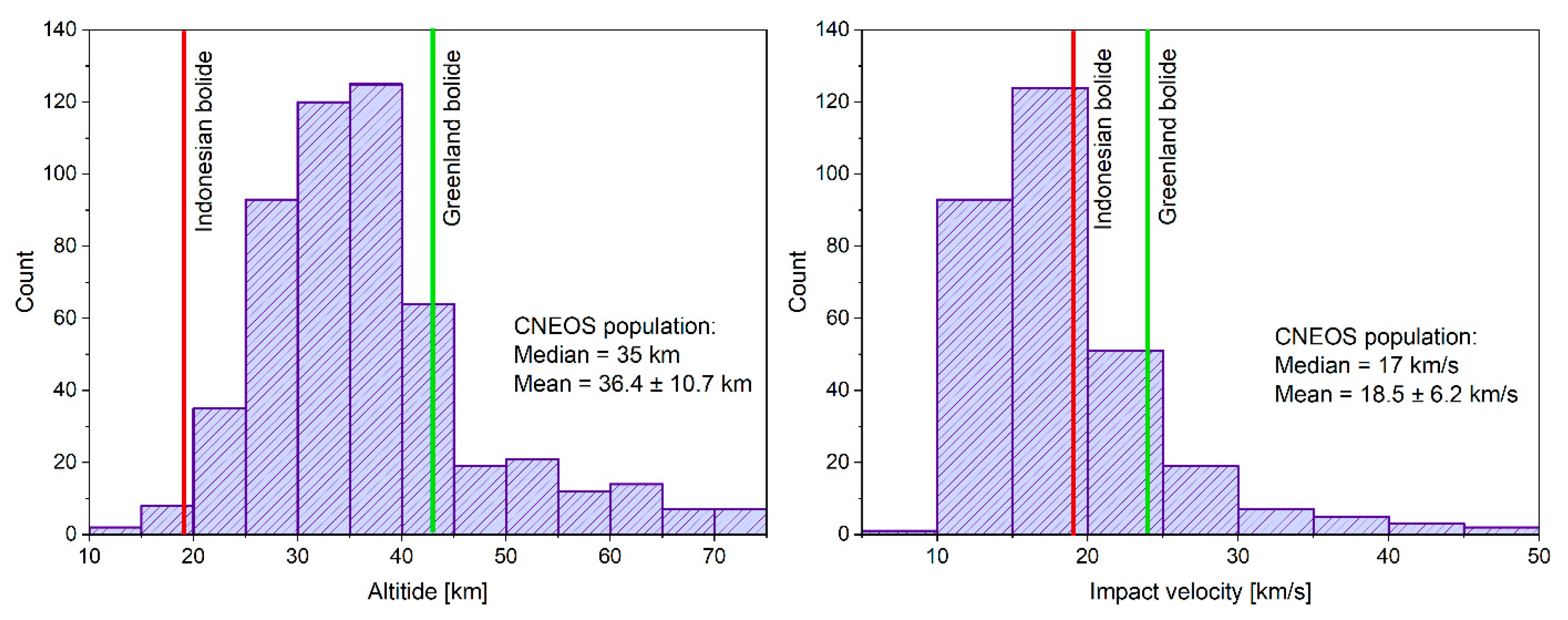 Remotesensing 16 03628 g011 Remotesensing 16 03628 g011