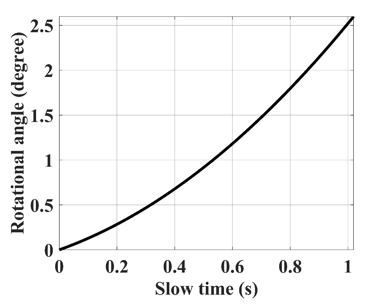 Remotesensing 16 03629 g004