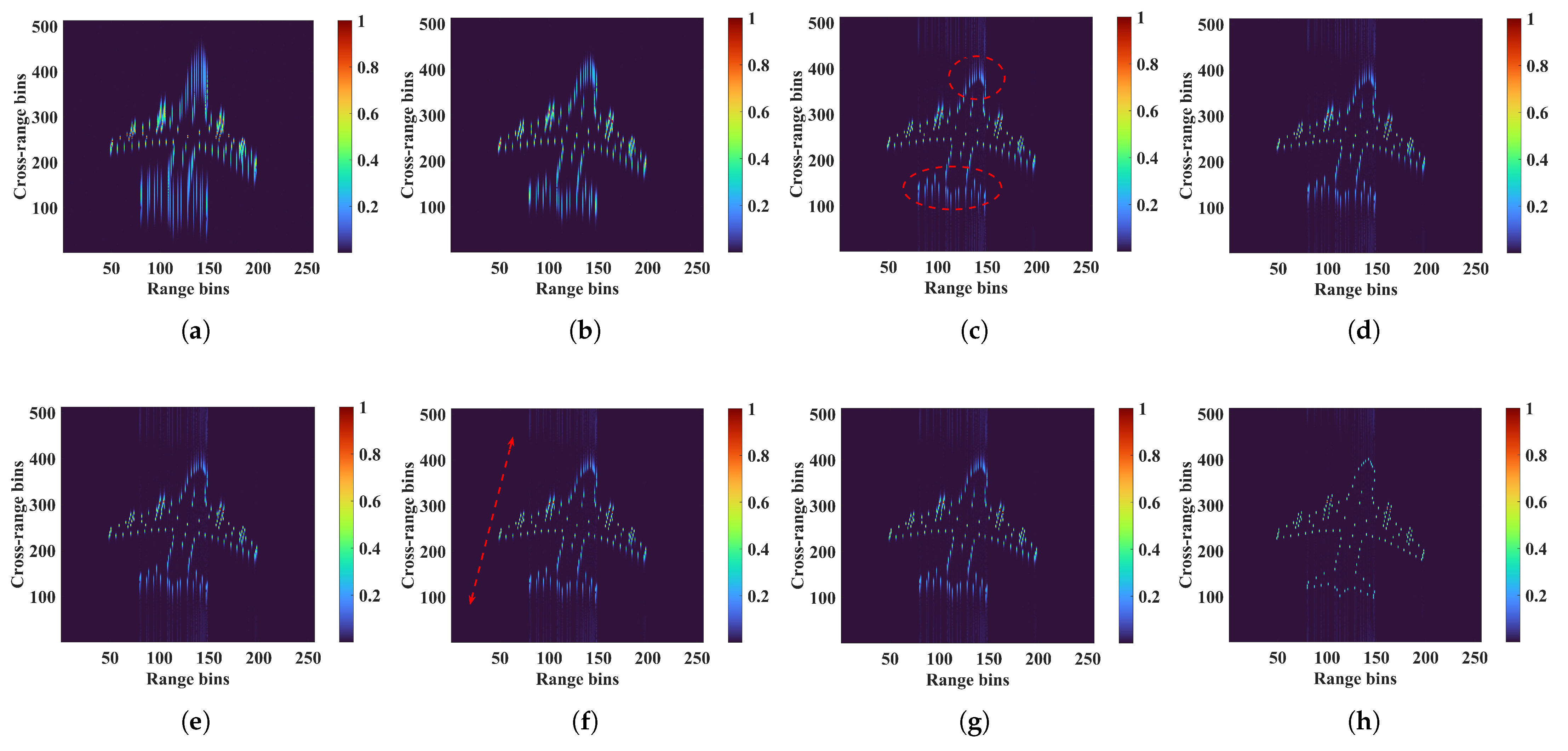 Remotesensing 16 03629 g005