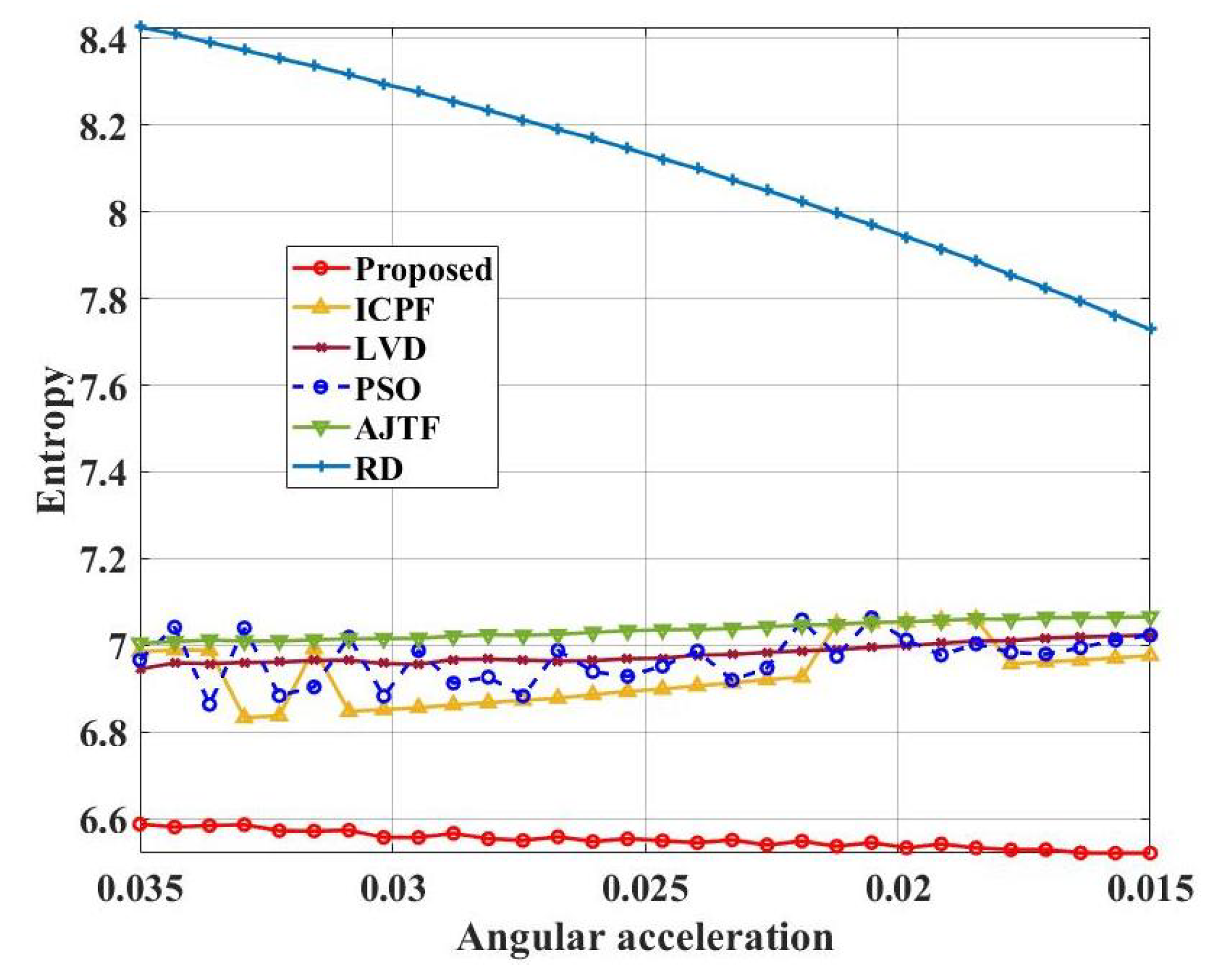 Remotesensing 16 03629 g008