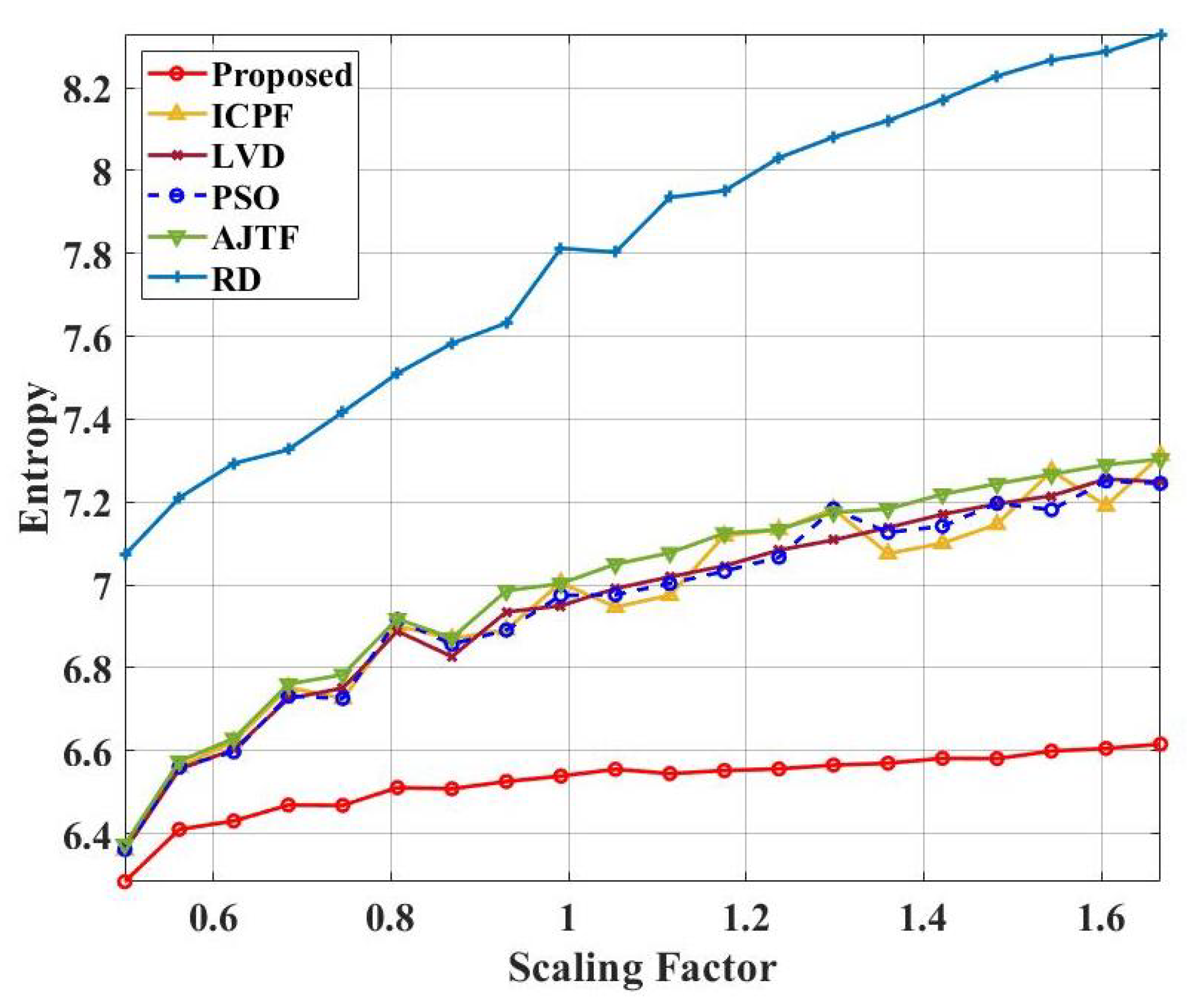 Remotesensing 16 03629 g010