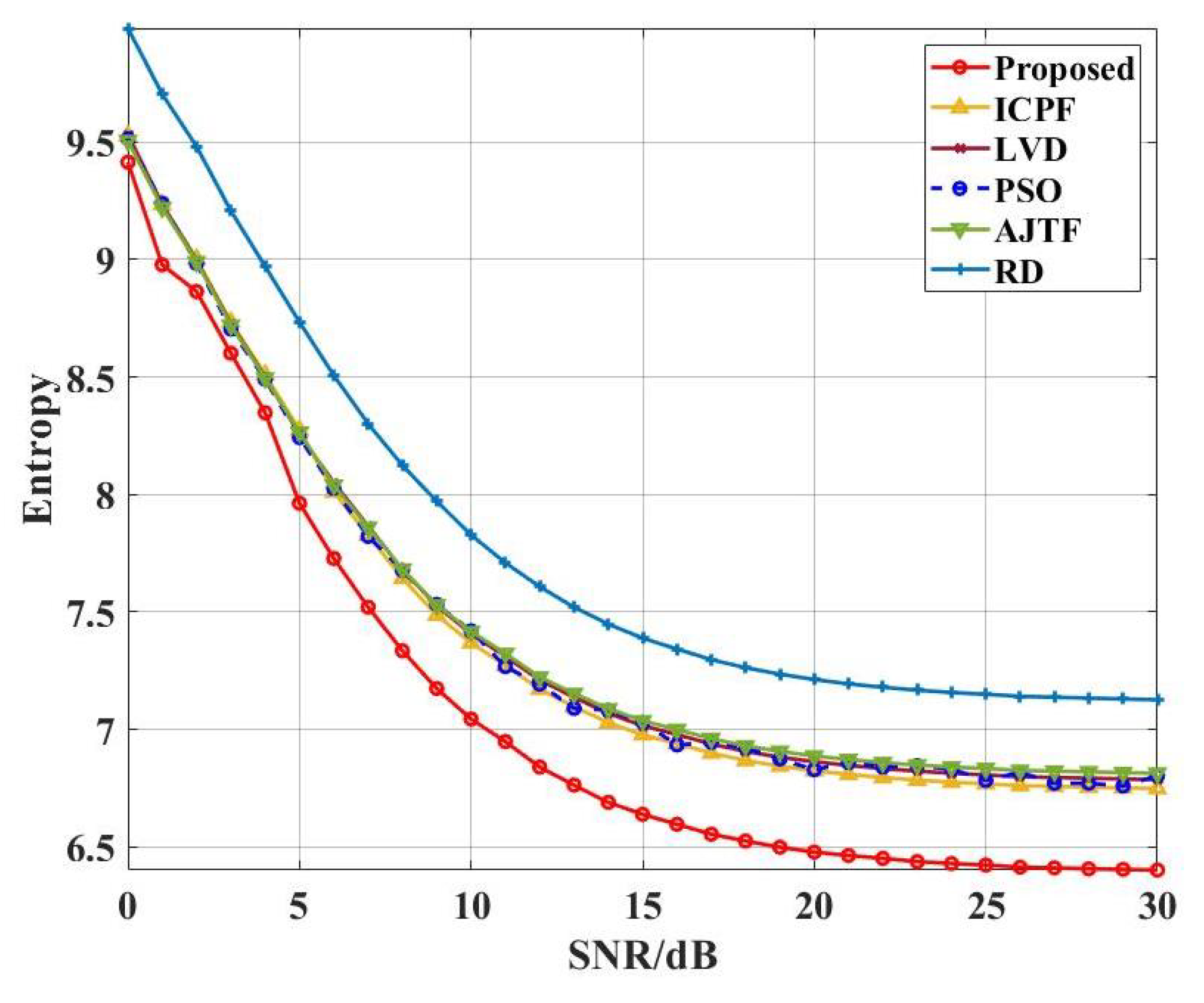 Remotesensing 16 03629 g014