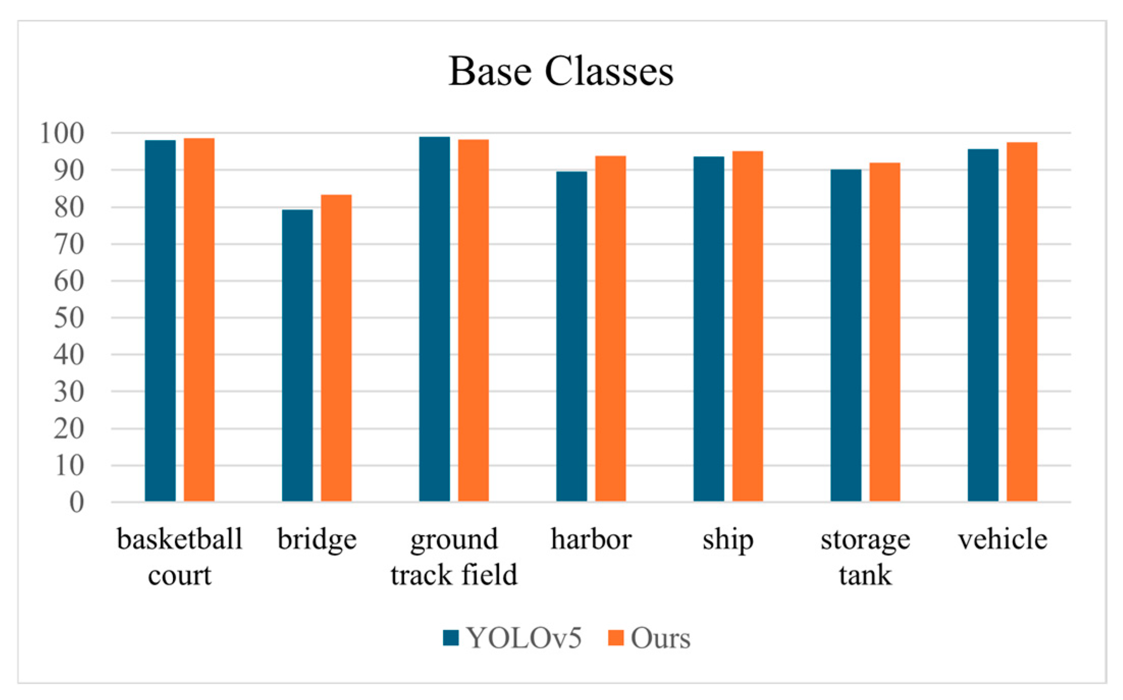 Remotesensing 16 03630 g008
