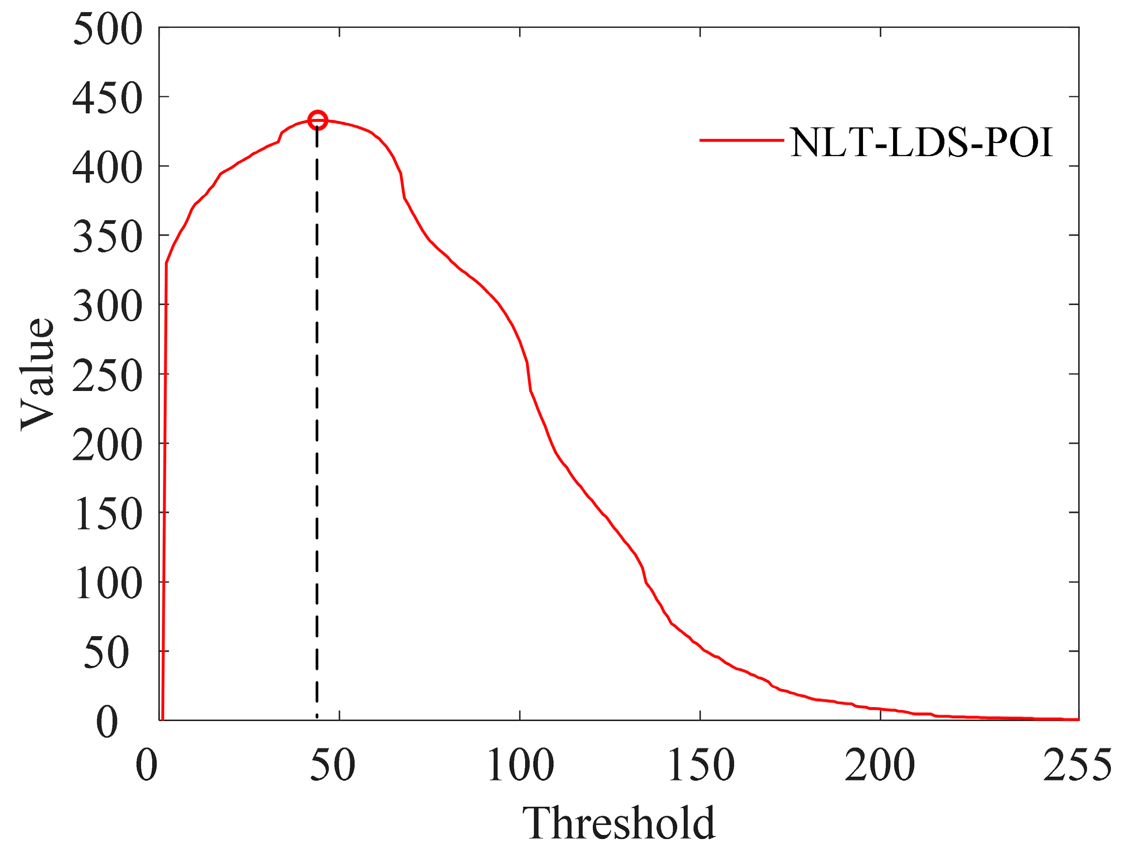 Remotesensing 16 03631 g009