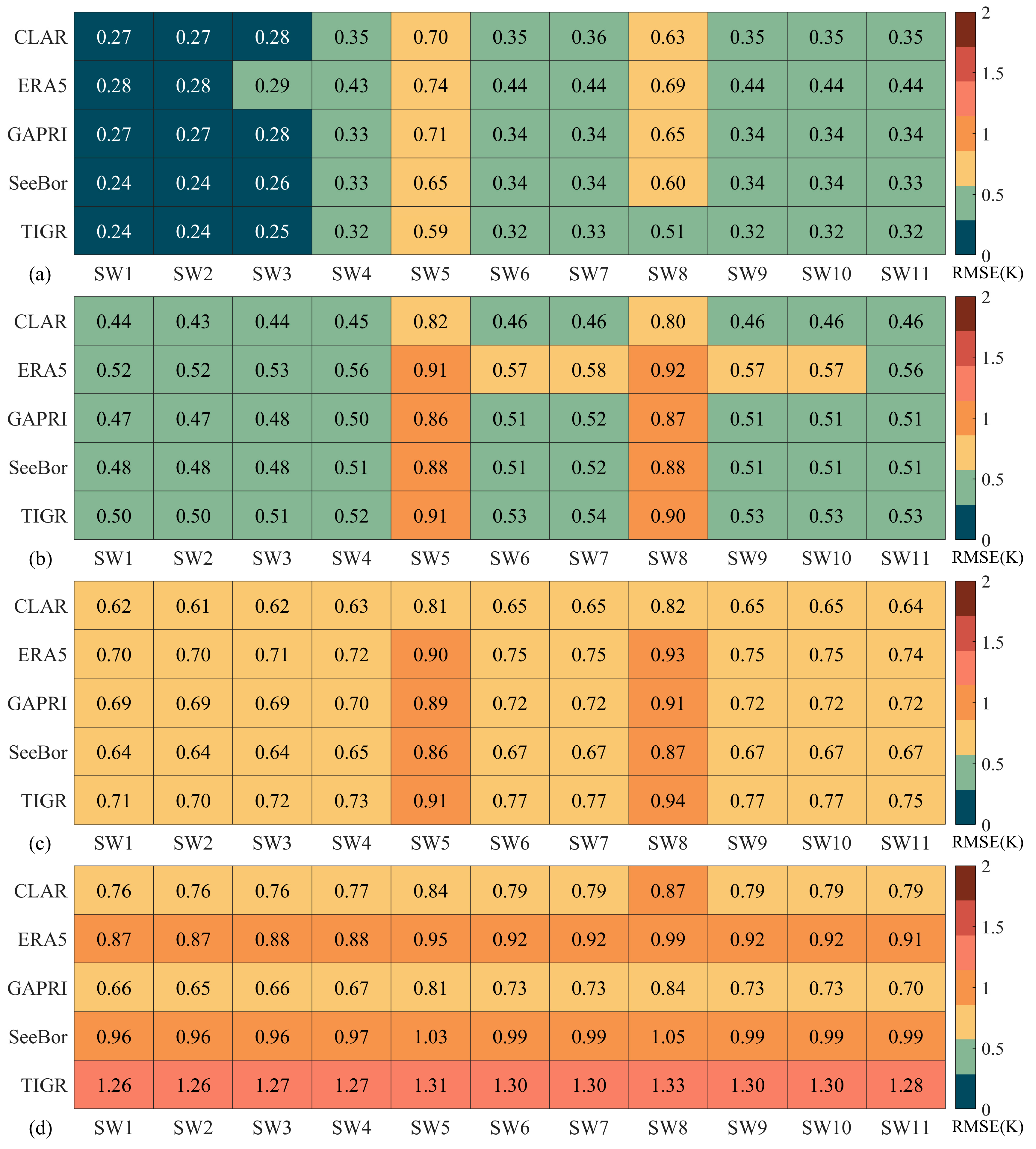 Remotesensing 16 03633 g001a