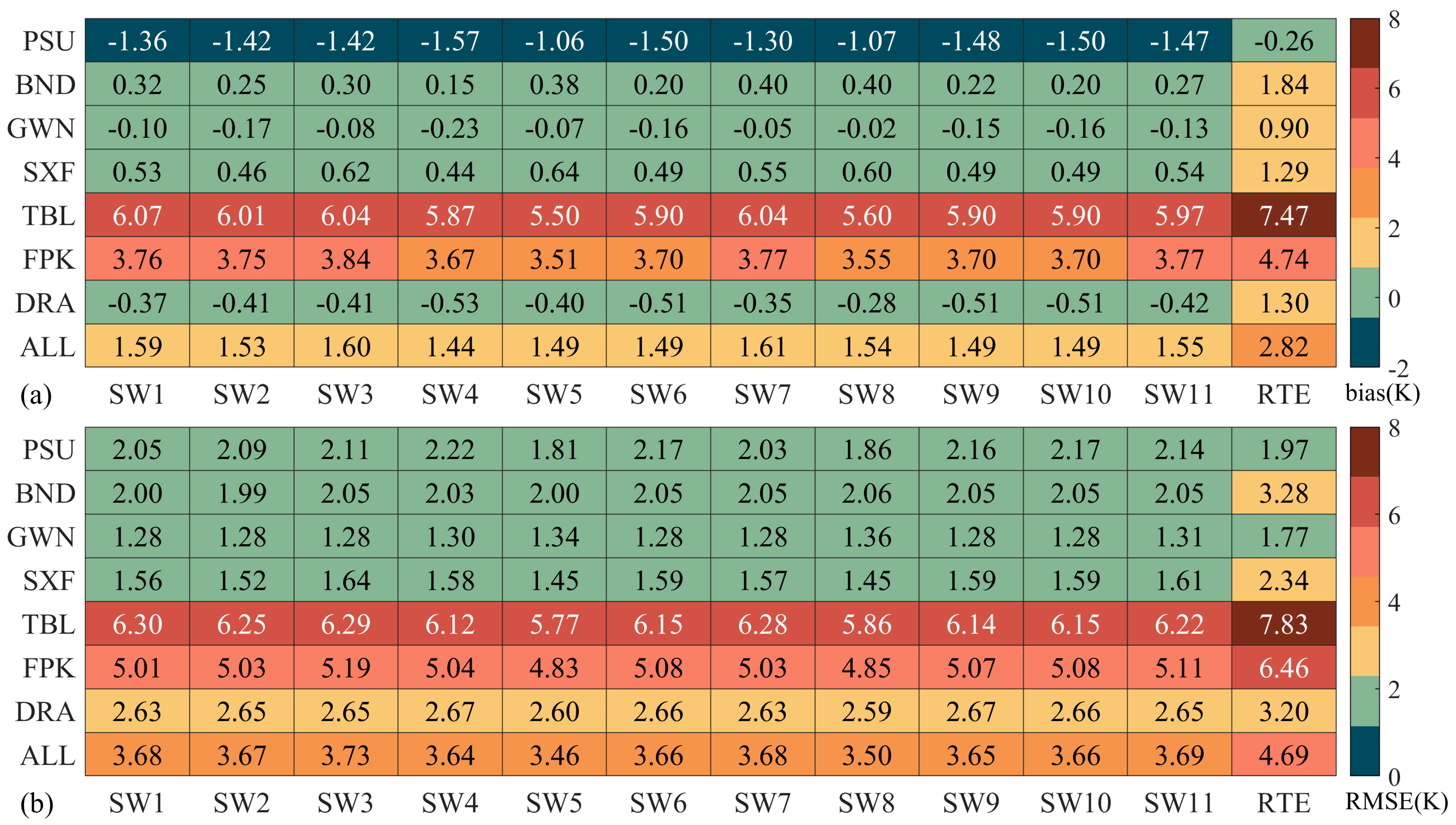Remotesensing 16 03633 g003