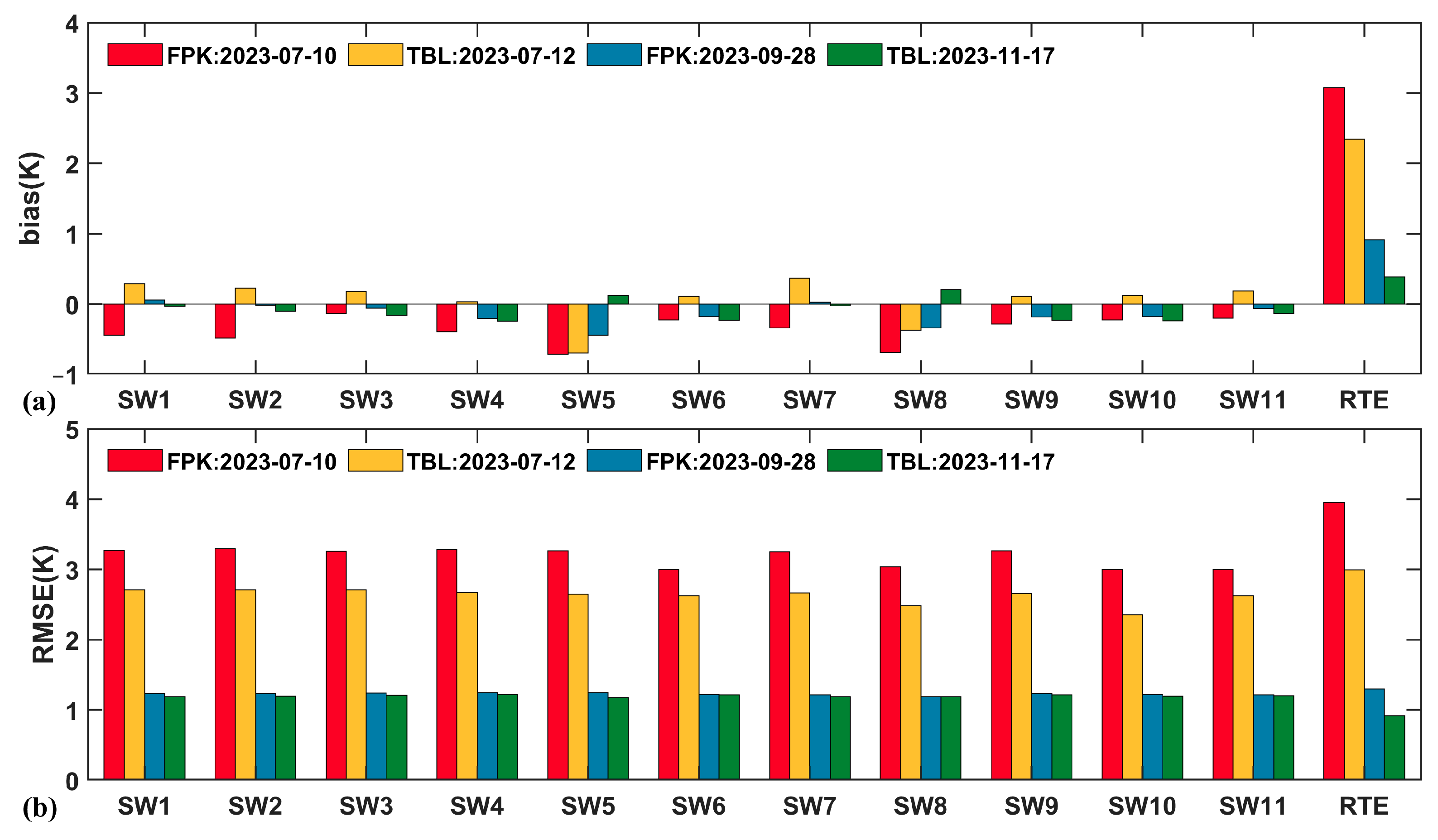 Remotesensing 16 03633 g004