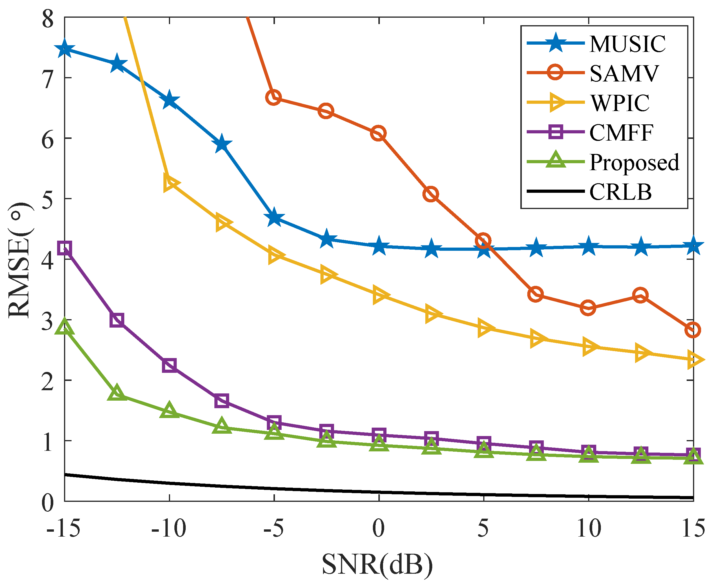 Remotesensing 16 03634 g002