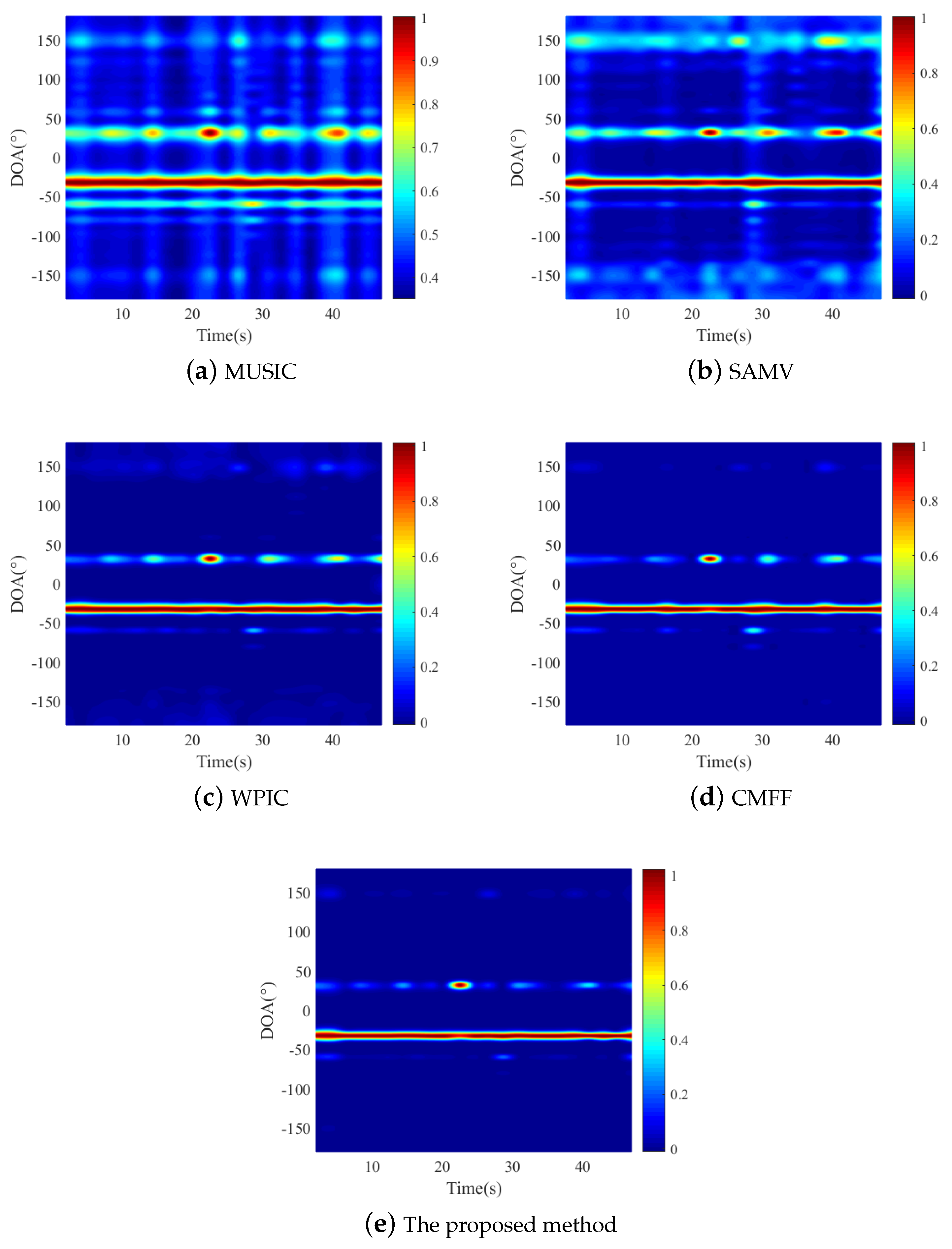 Remotesensing 16 03634 g008