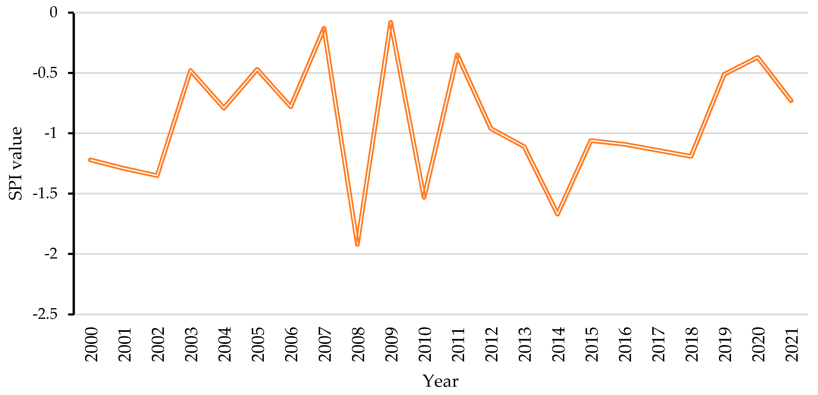 Remotesensing 16 03636 g004