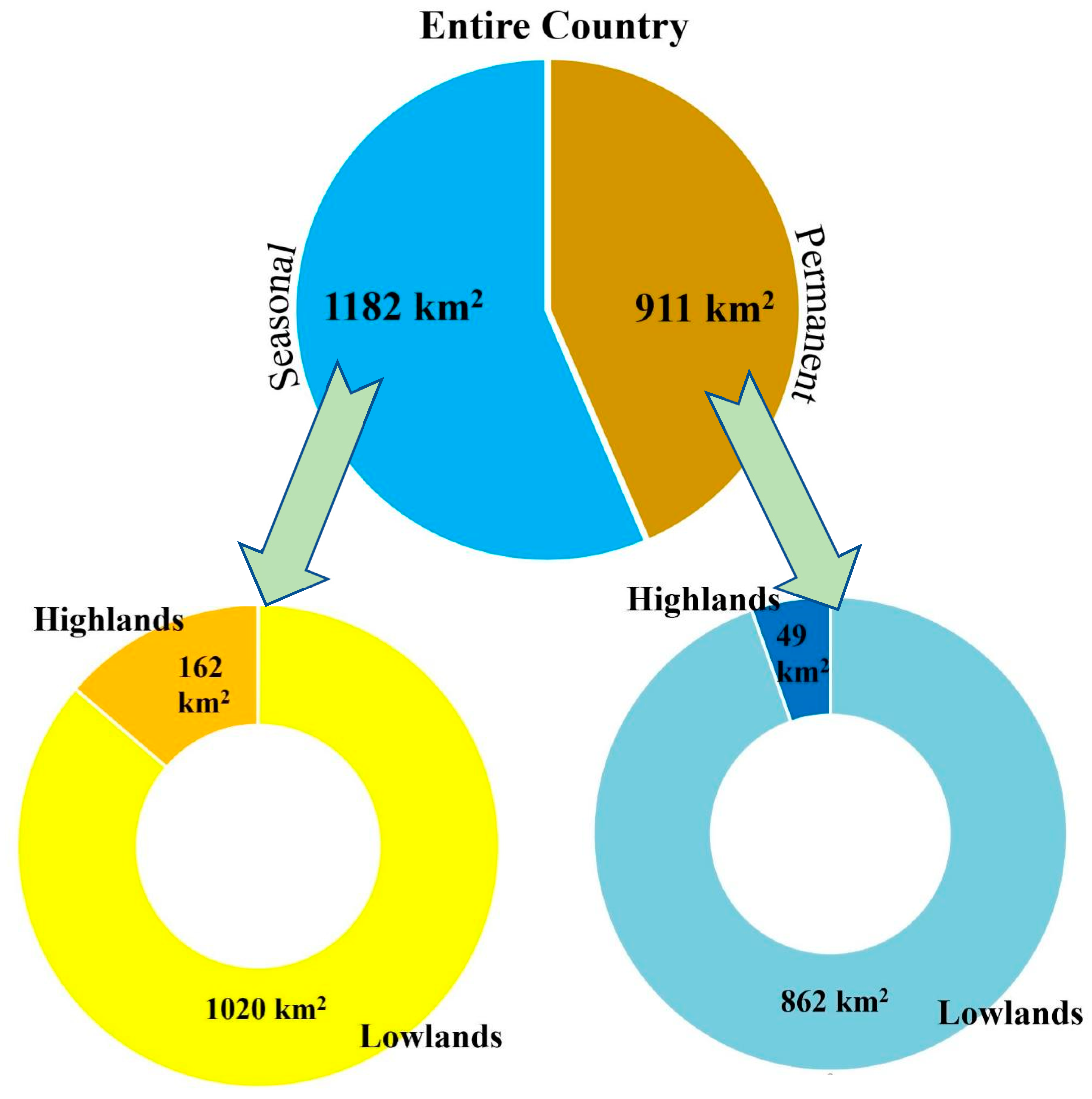 Remotesensing 16 03636 g007