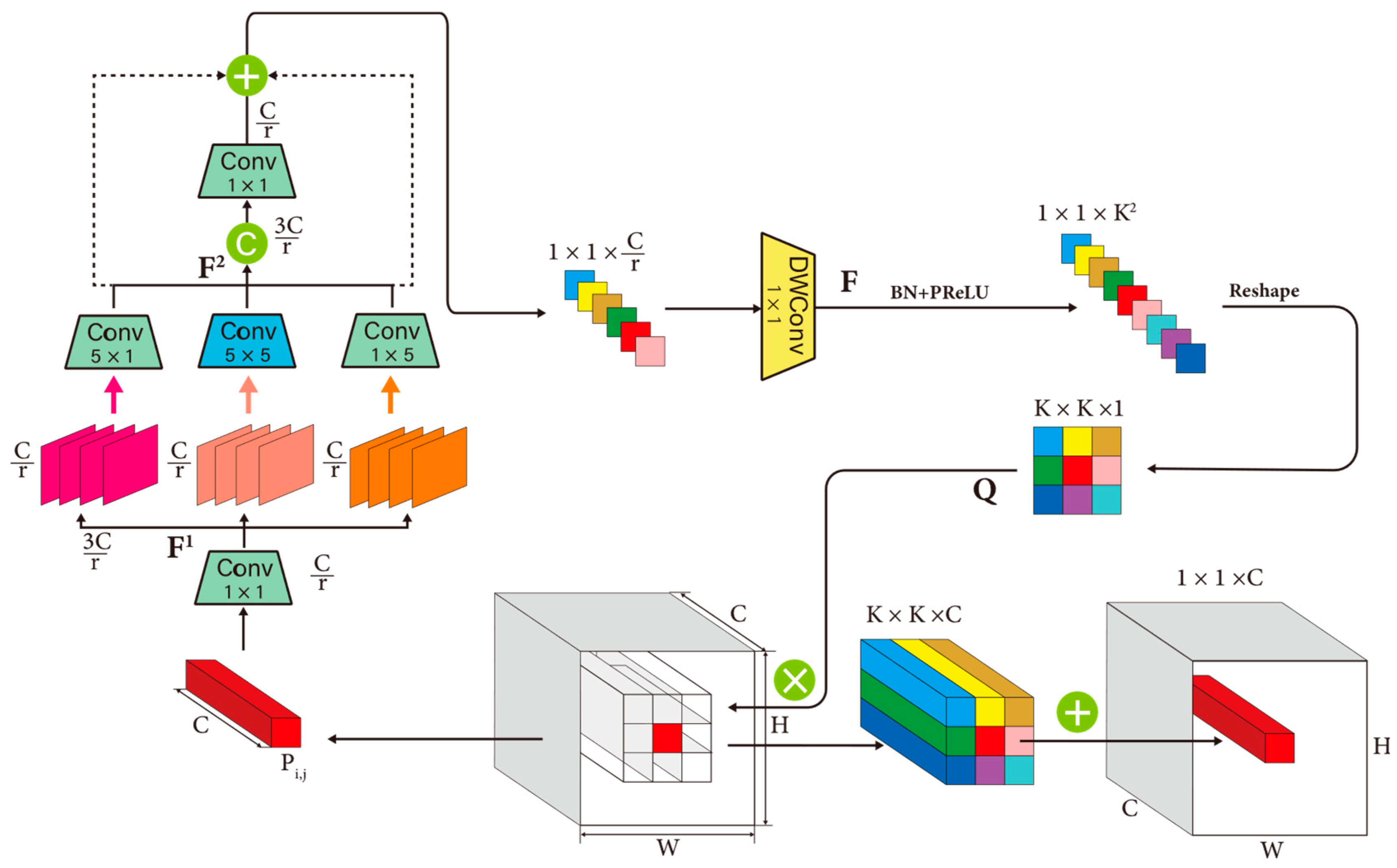 Remotesensing 16 03637 g004