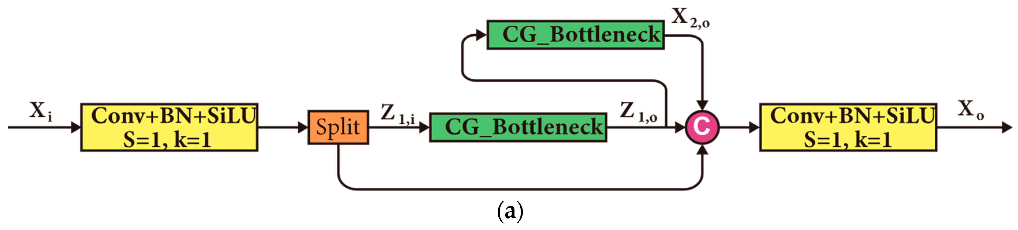 Remotesensing 16 03637 g006a