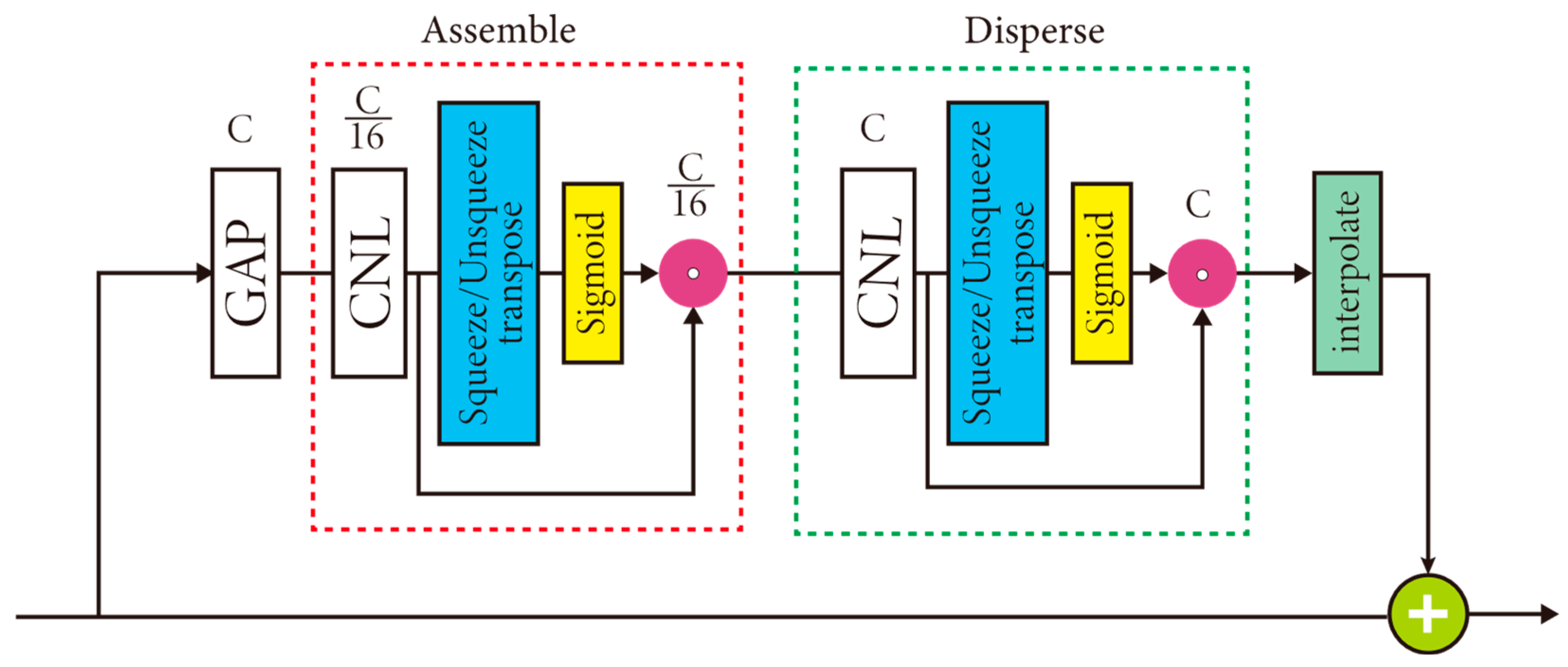 Remotesensing 16 03637 g007