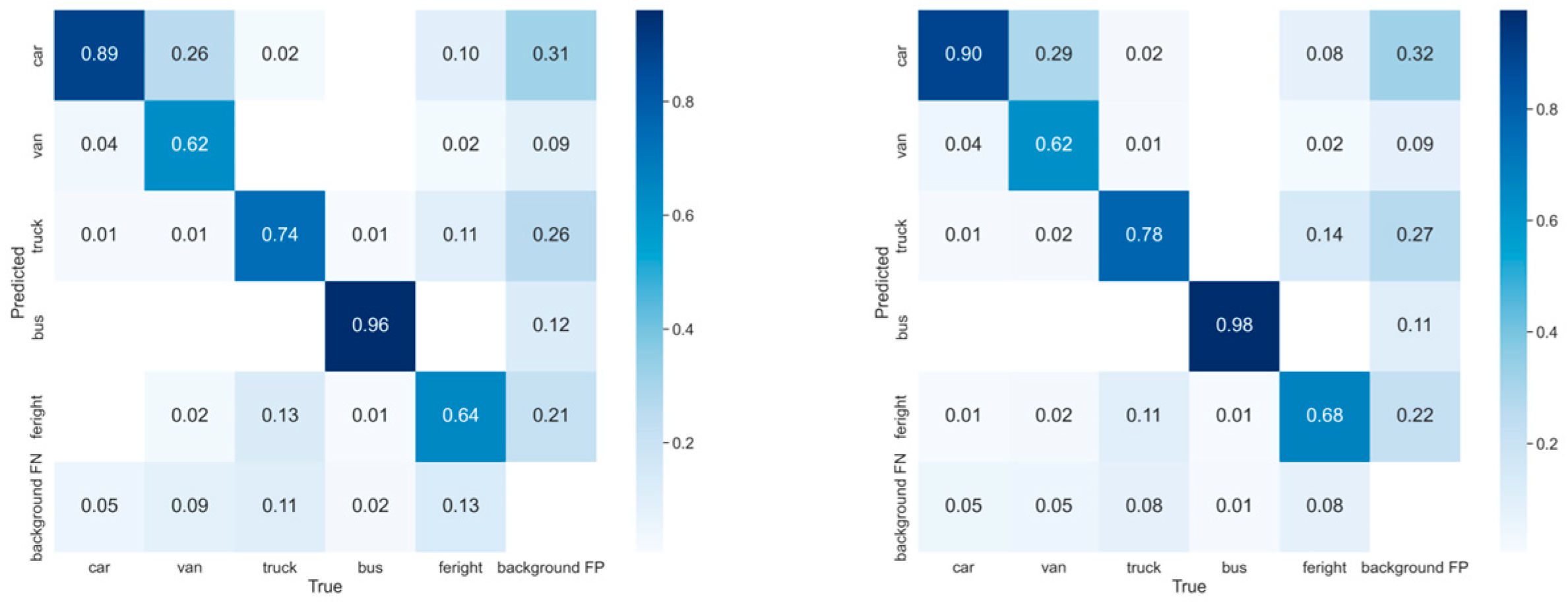 Remotesensing 16 03637 g013