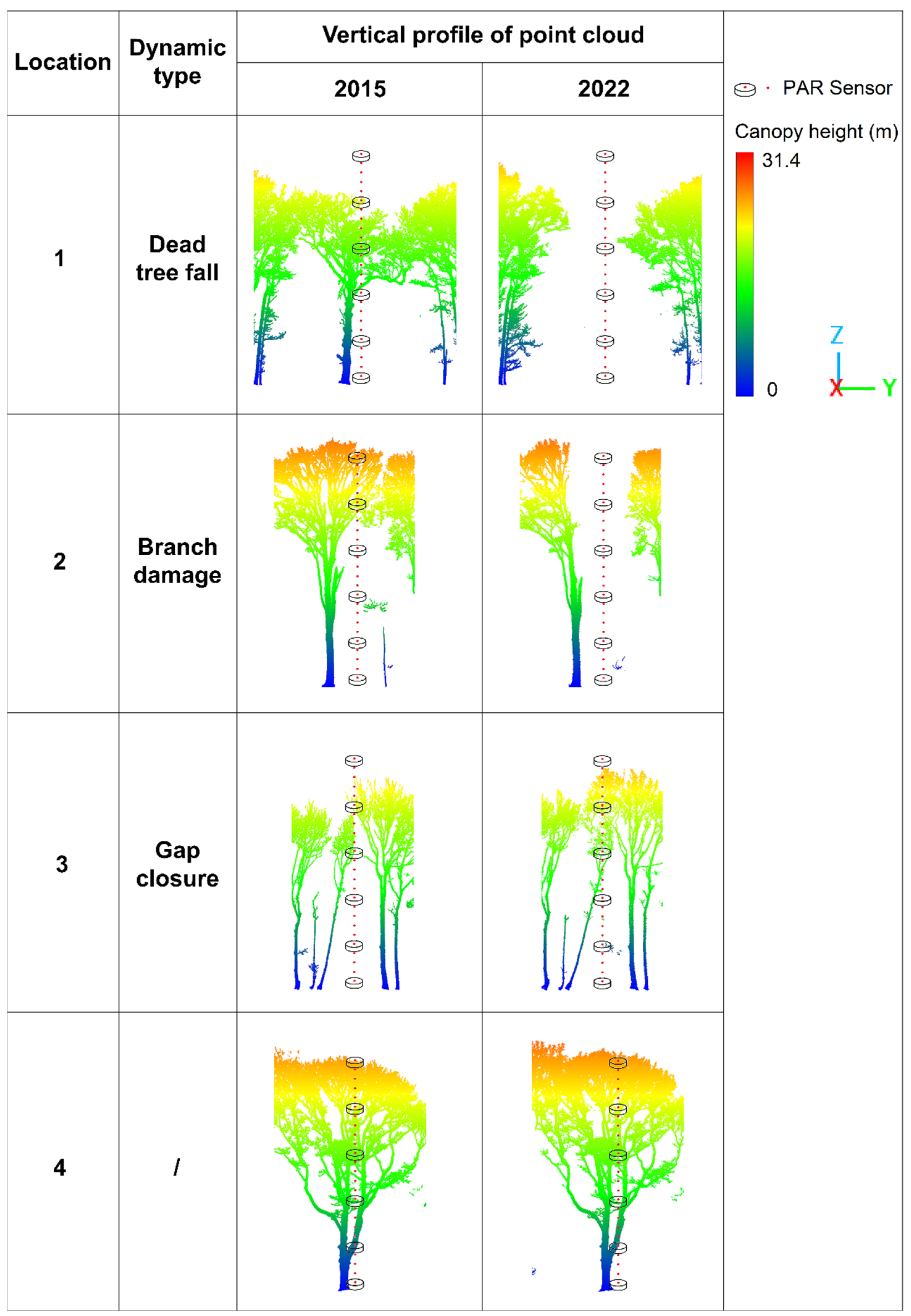 Remotesensing 16 03639 g004