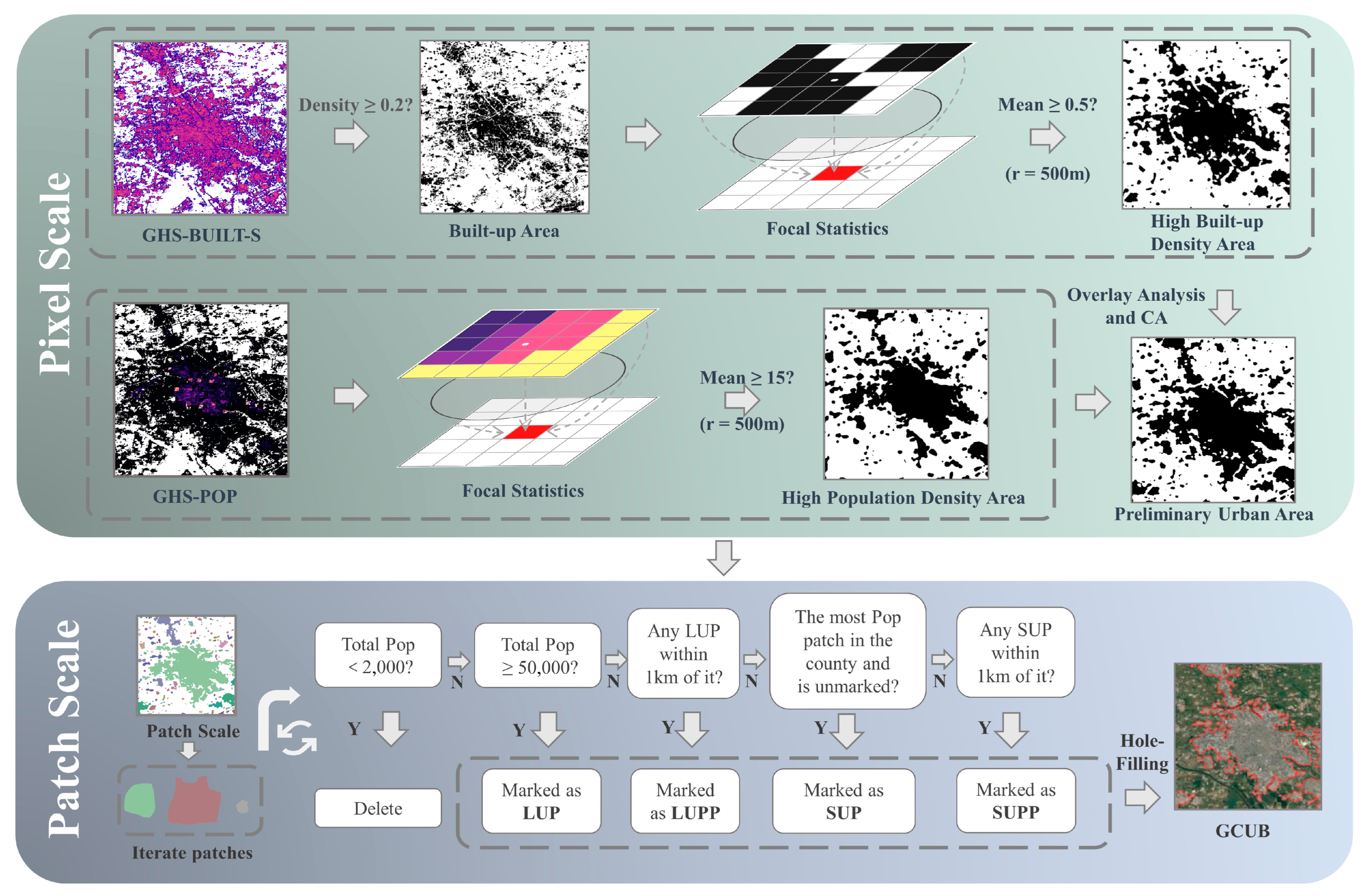 Remotesensing 16 03640 g002