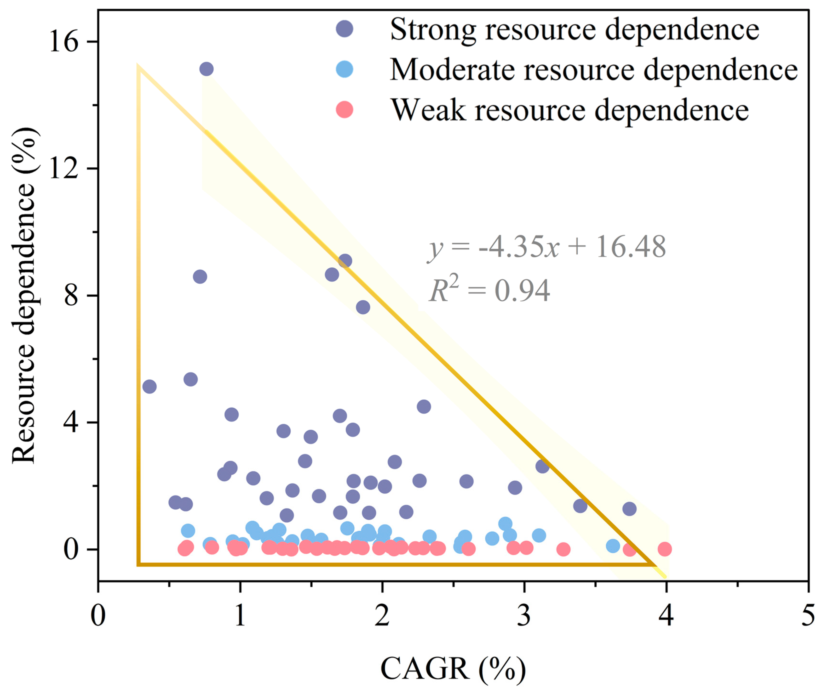 Remotesensing 16 03640 g007