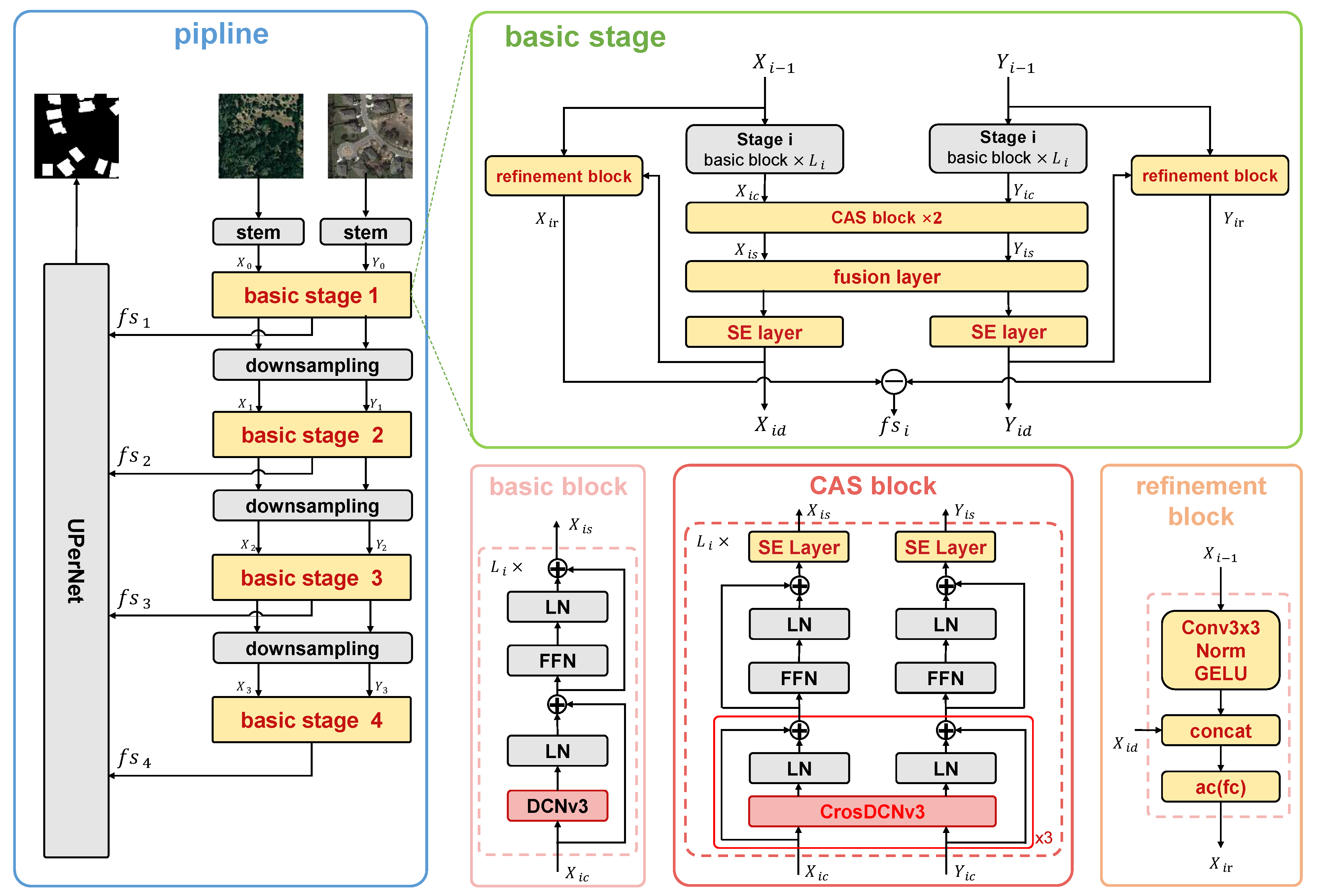 Remotesensing 16 03642 g001