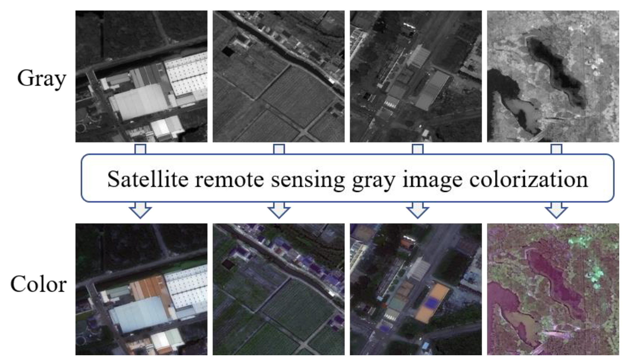 Remotesensing 16 03644 g001